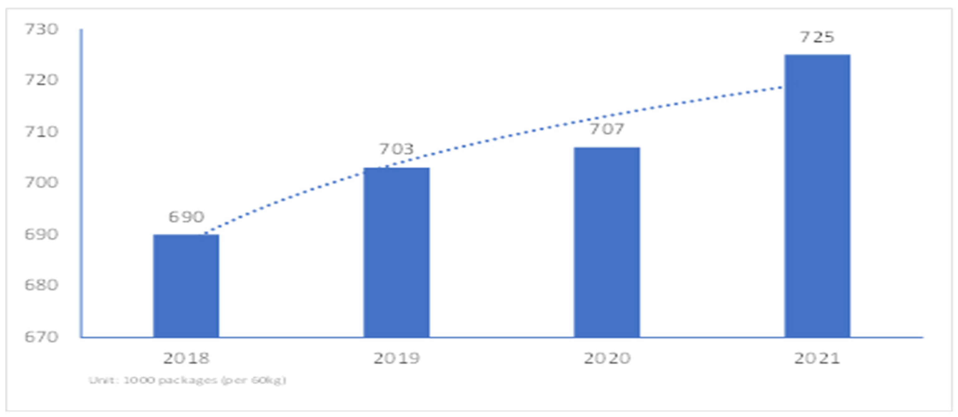 Engproc 38 00038 g001 Engproc 38 00038 g001