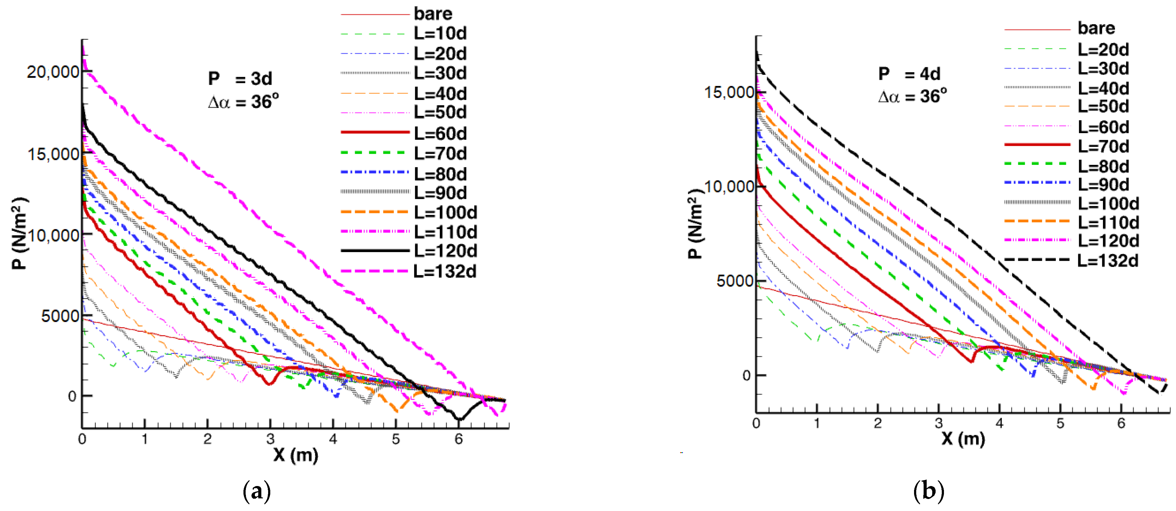 Engproc 38 00040 g003 550