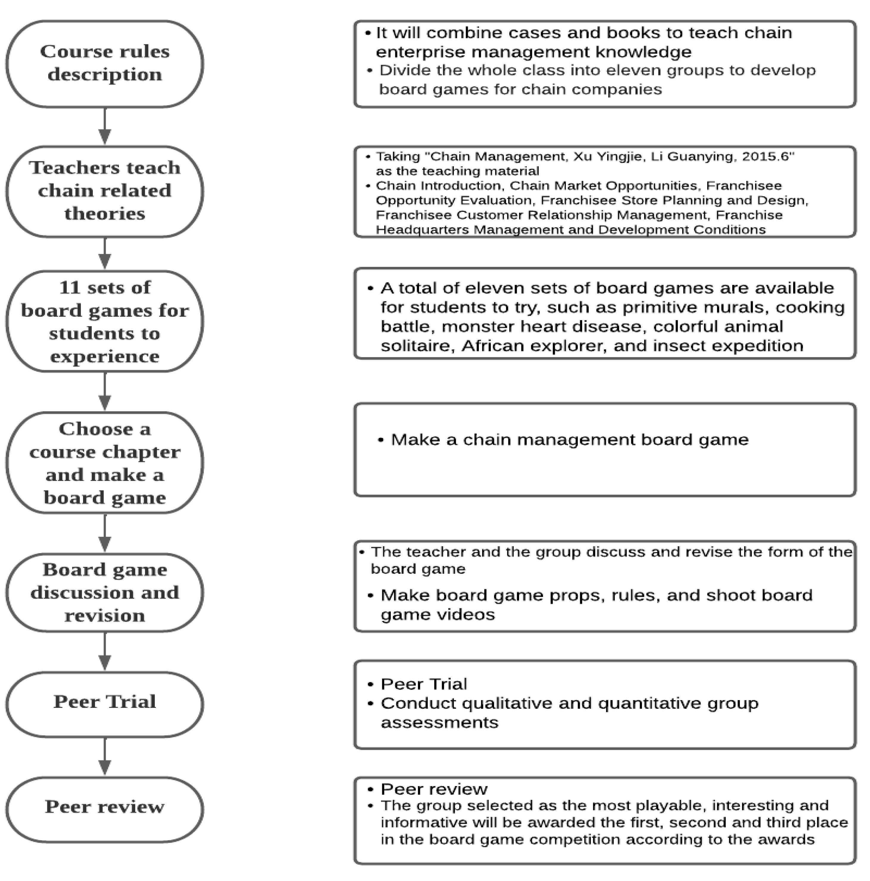 Engproc 38 00046 g001 Engproc 38 00046 g001