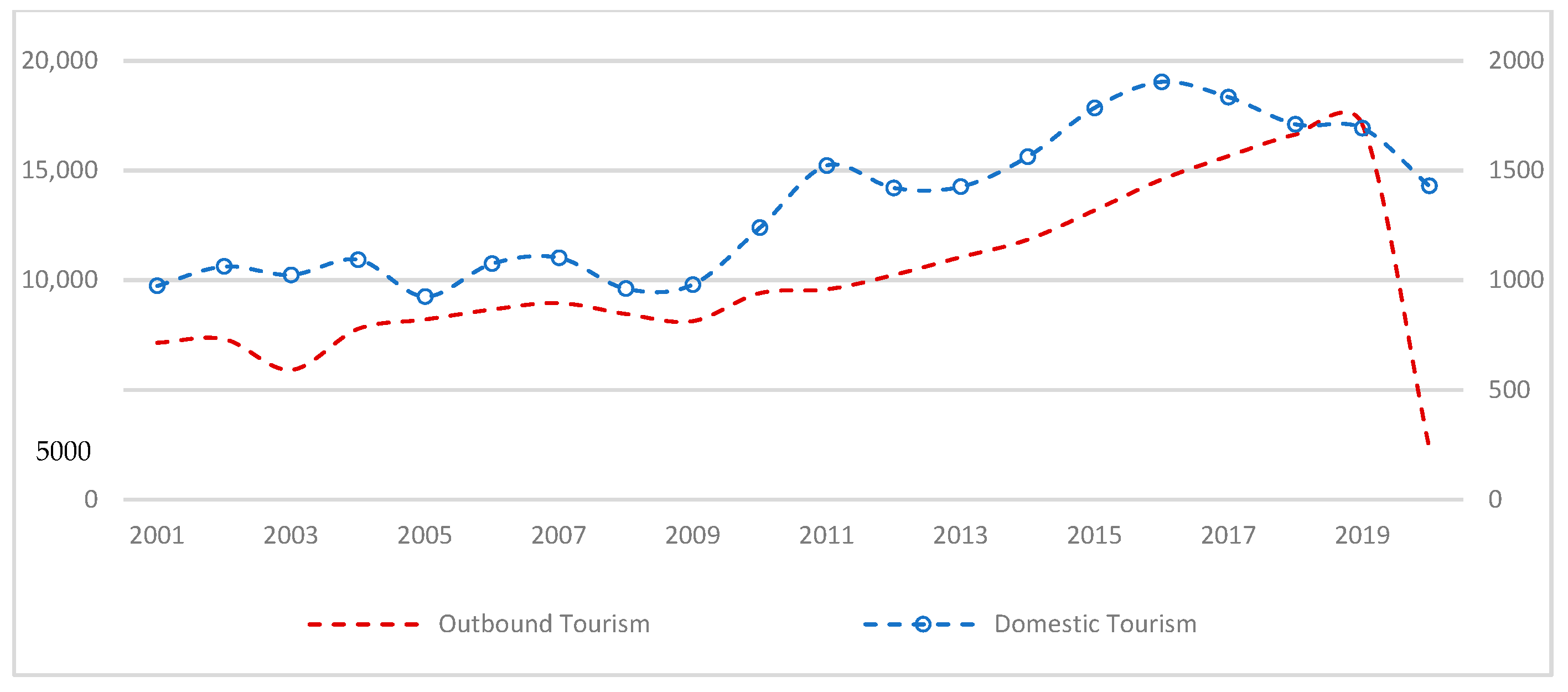 Engproc 38 00047 g001