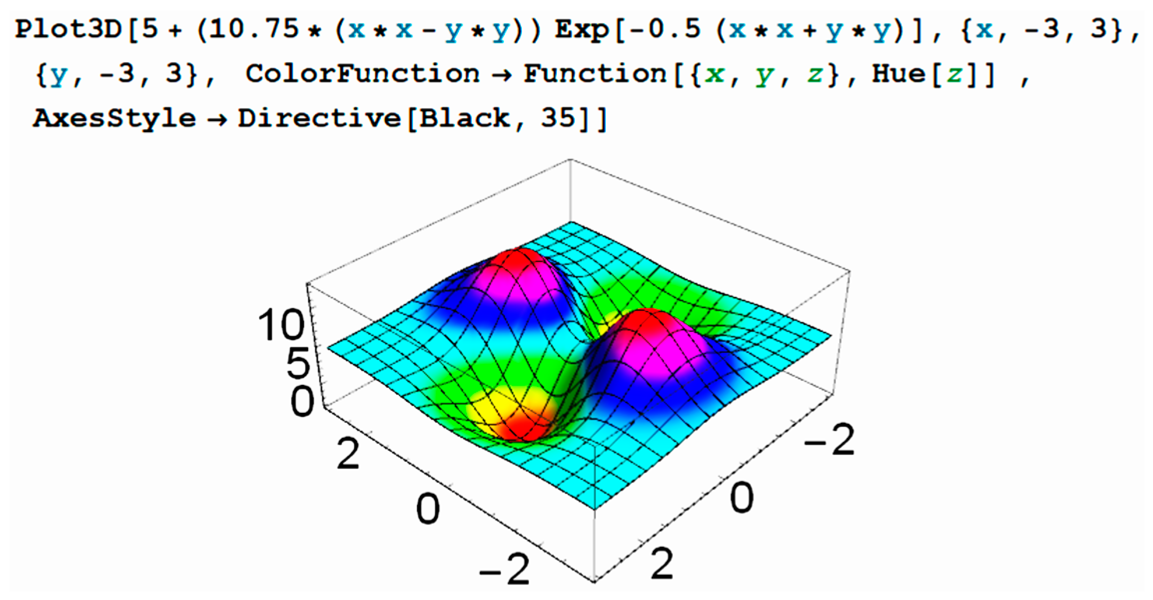 Engproc 38 00049 g001