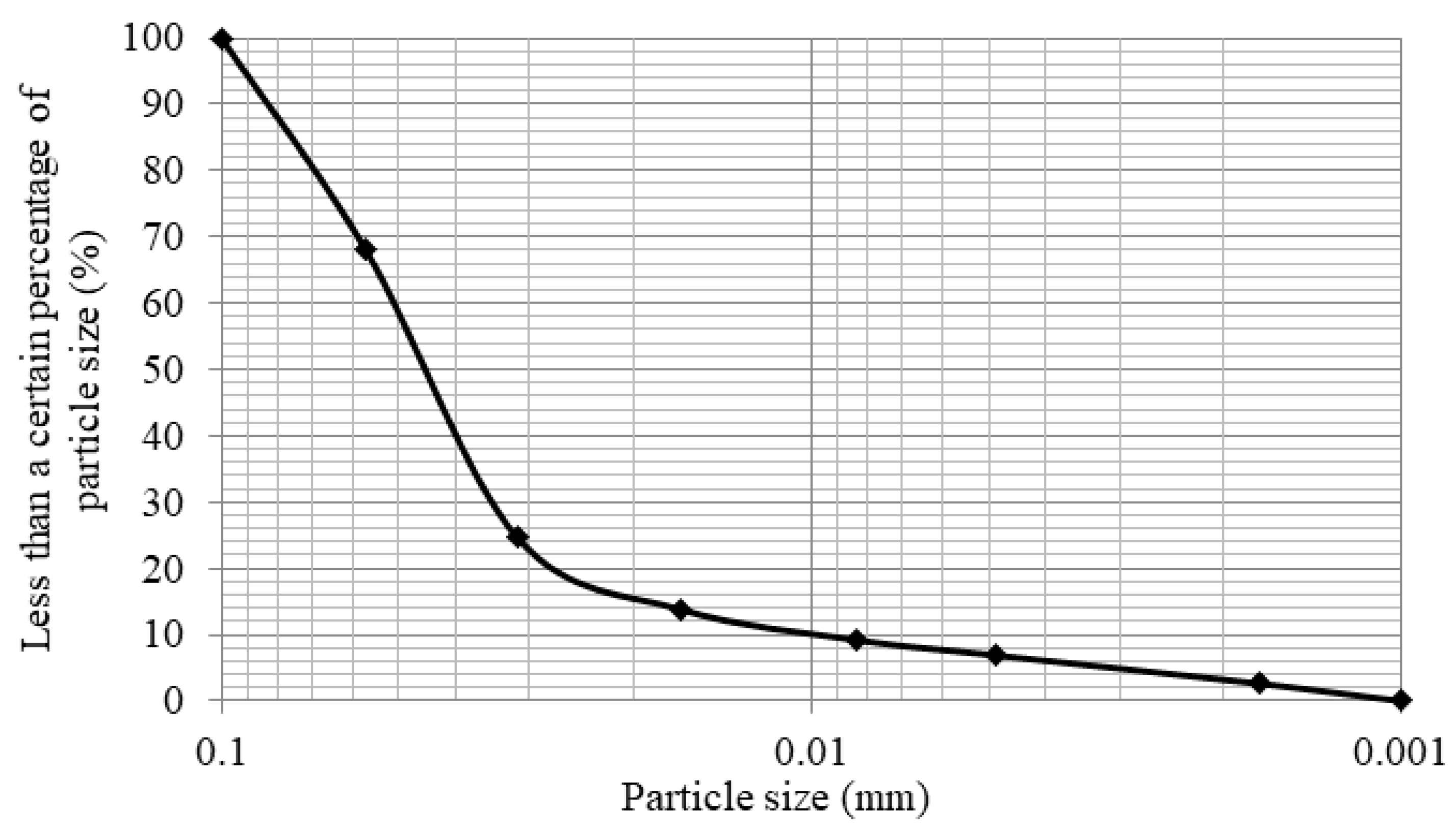 Engproc 38 00050 g001