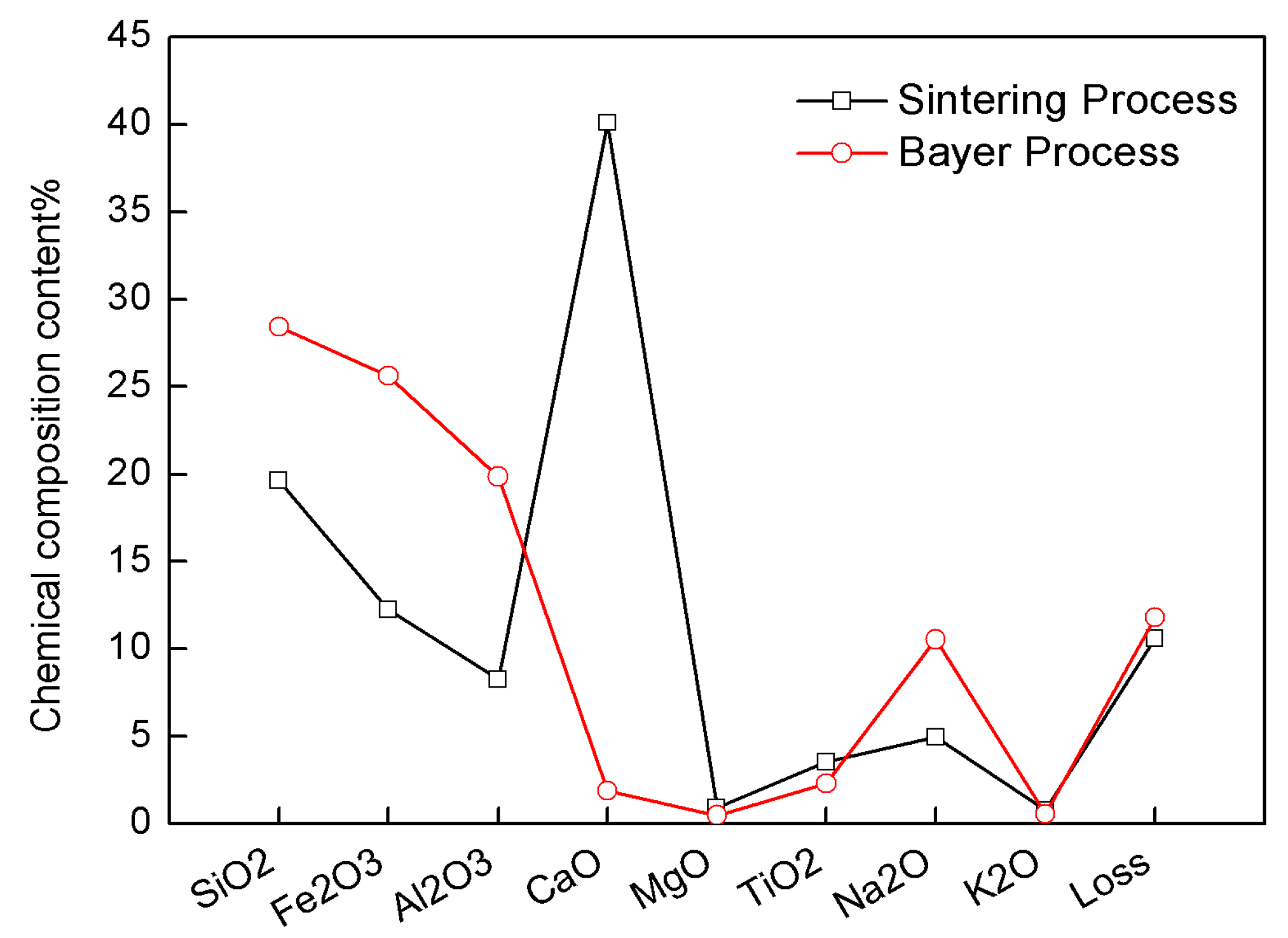 Engproc 38 00050 g002