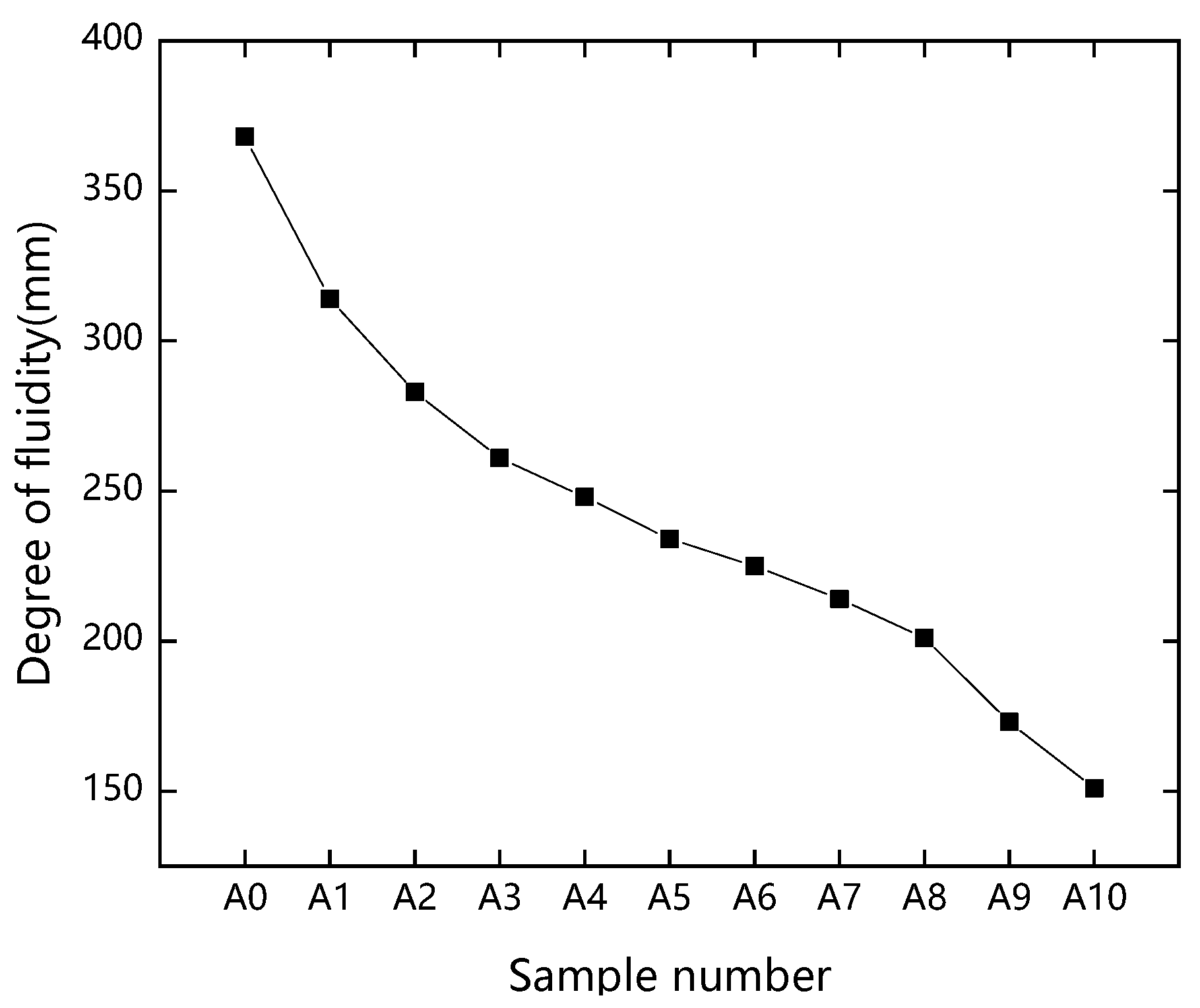 Engproc 38 00050 g004