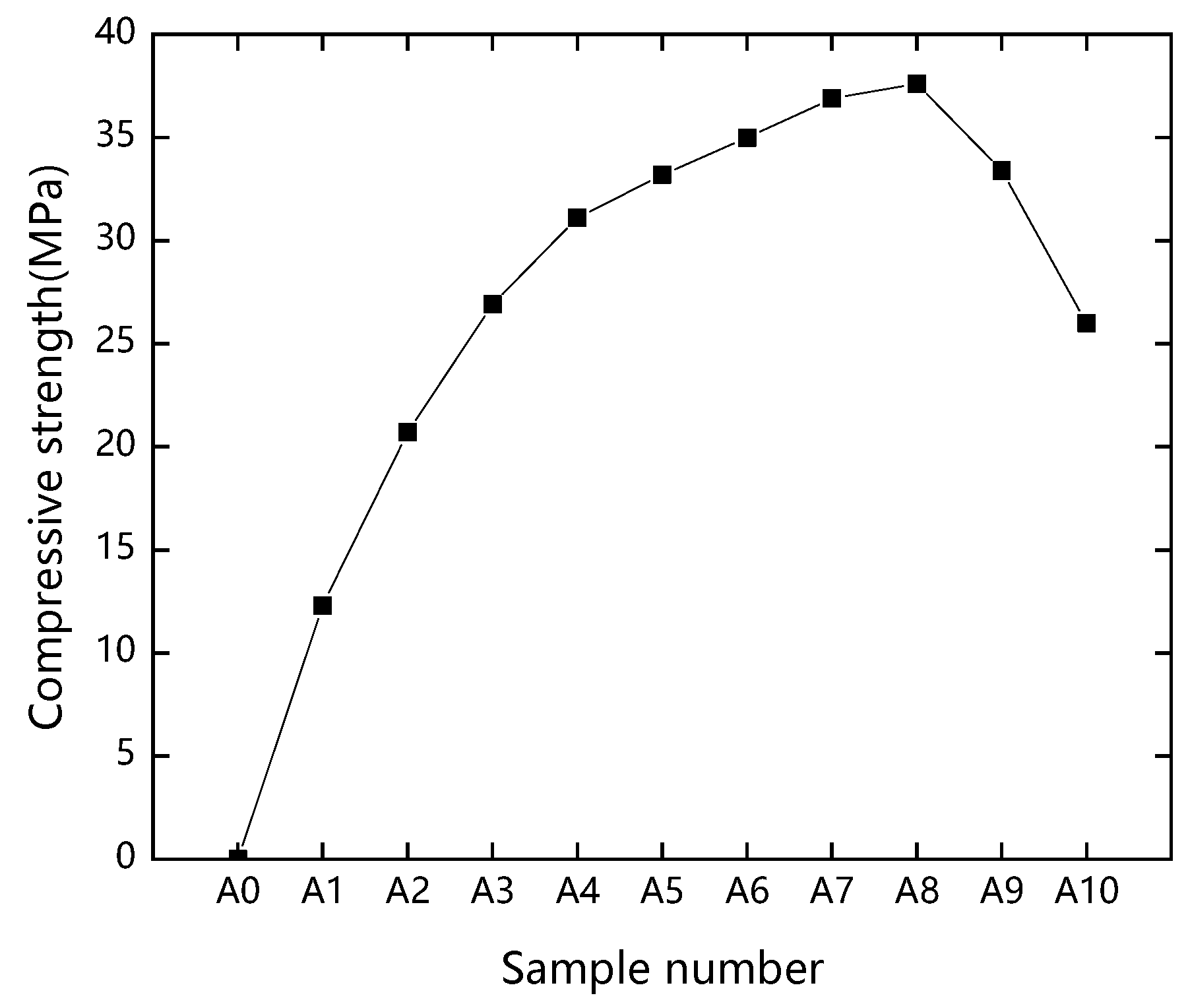 Engproc 38 00050 g005