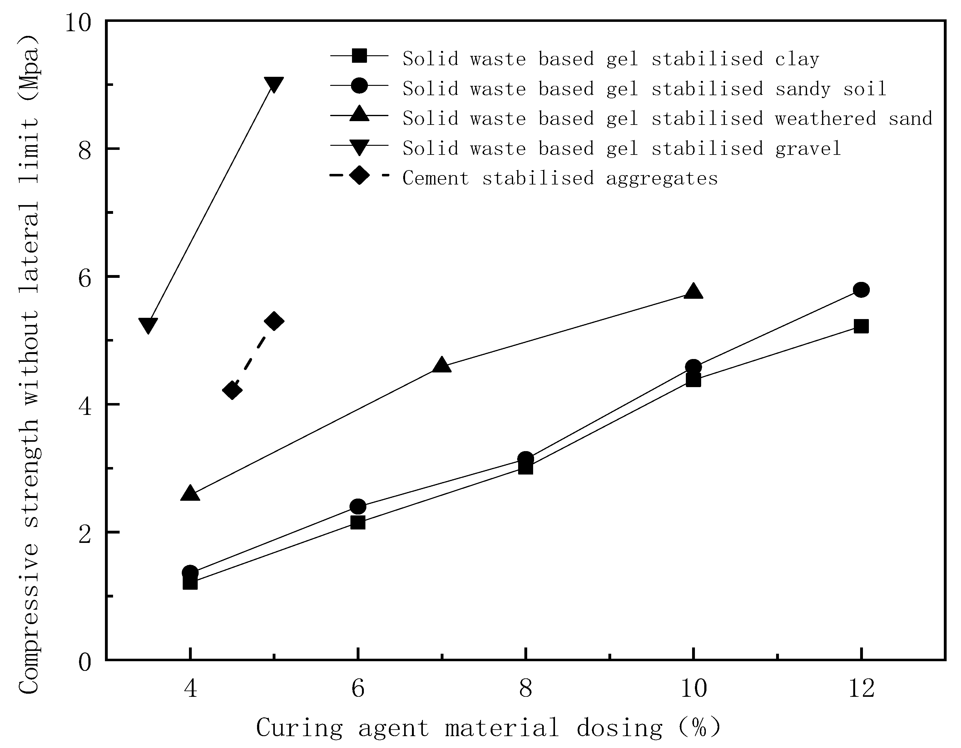 Engproc 38 00055 g001 550