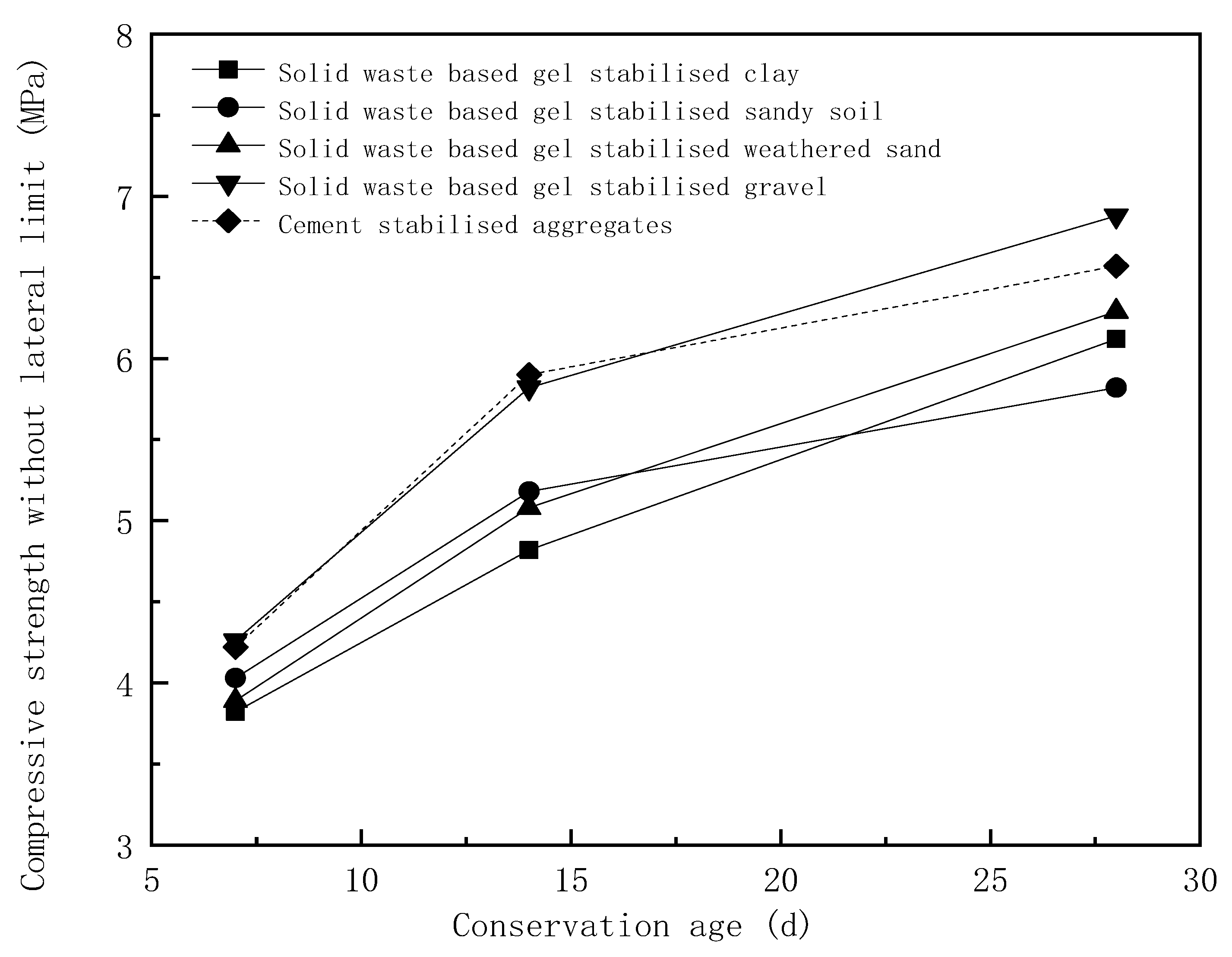 Engproc 38 00055 g002 550