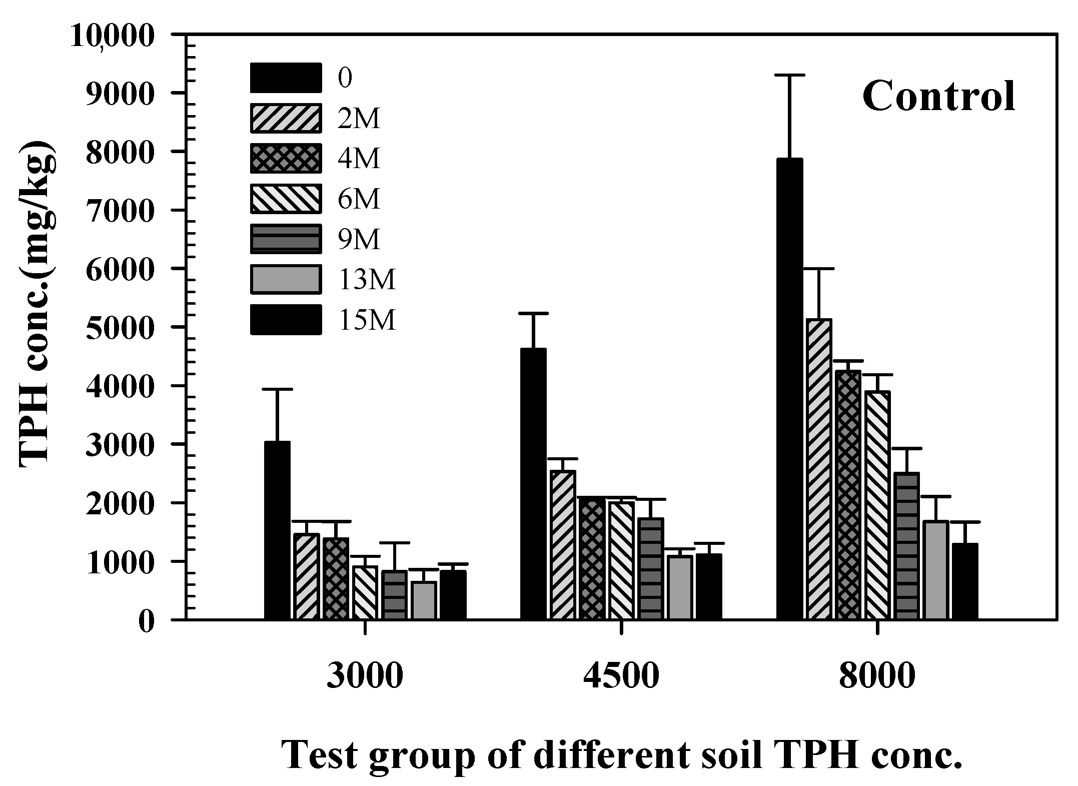 Engproc 38 00063 g002