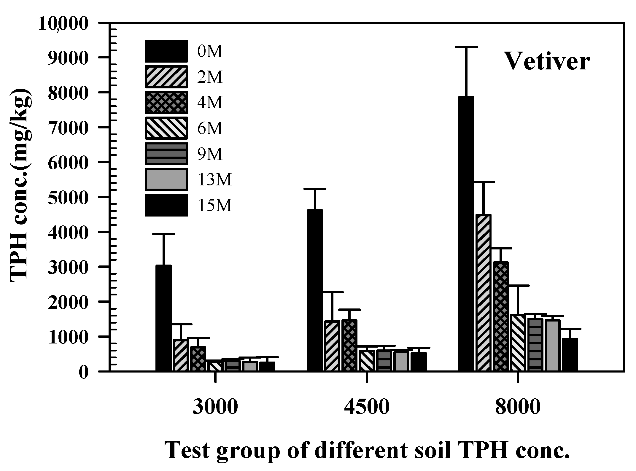 Engproc 38 00063 g003