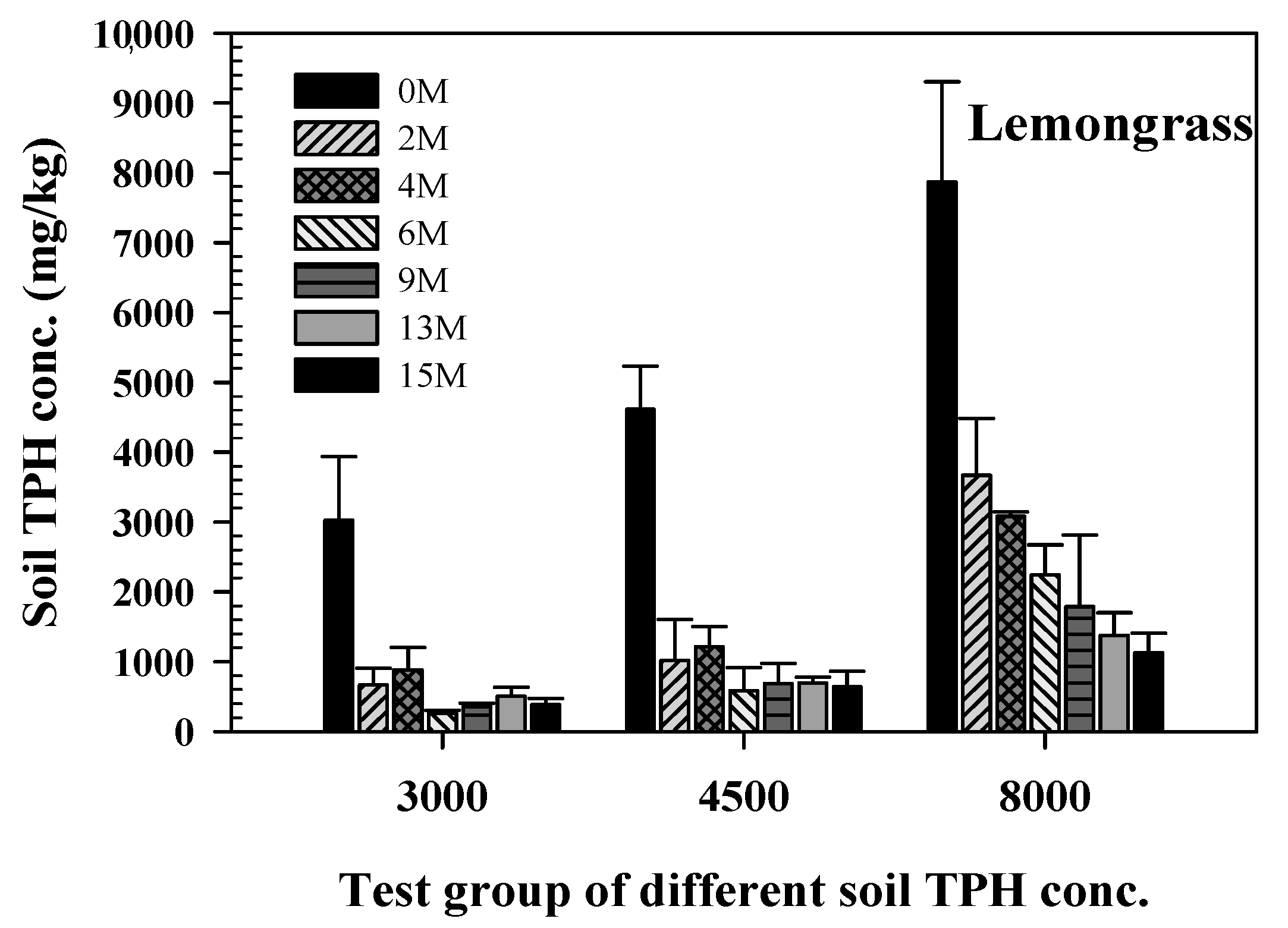 Engproc 38 00063 g004