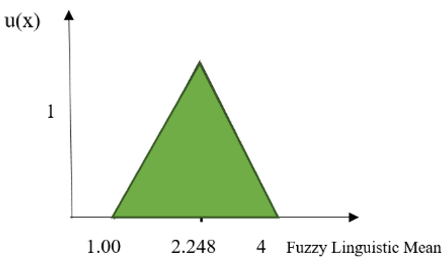 Engproc 38 00064 g004 Engproc 38 00064 g004