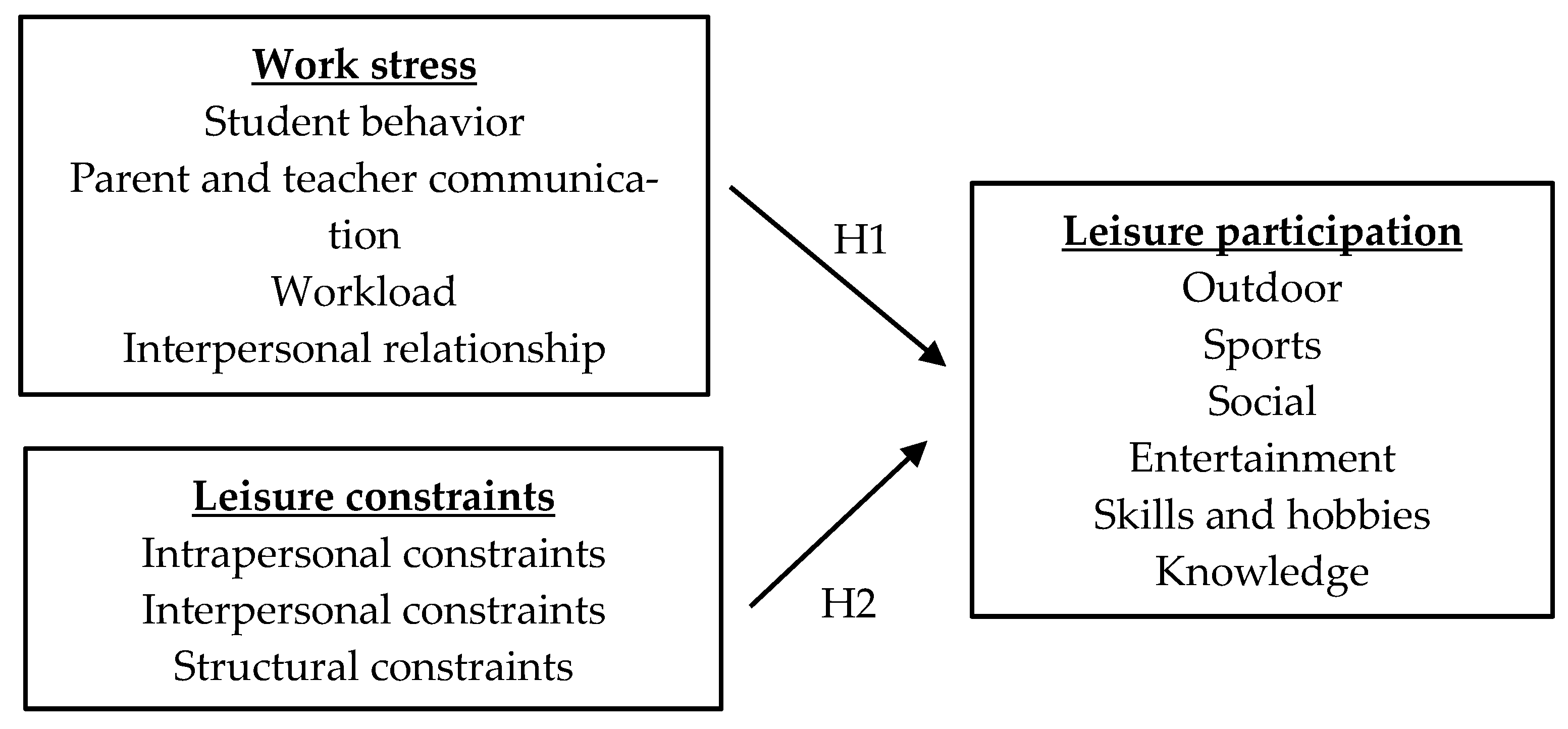 Engproc 38 00070 g001