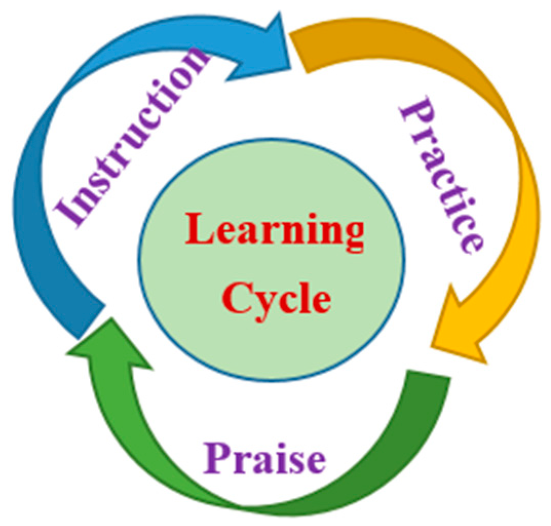 Engproc 38 00075 g002