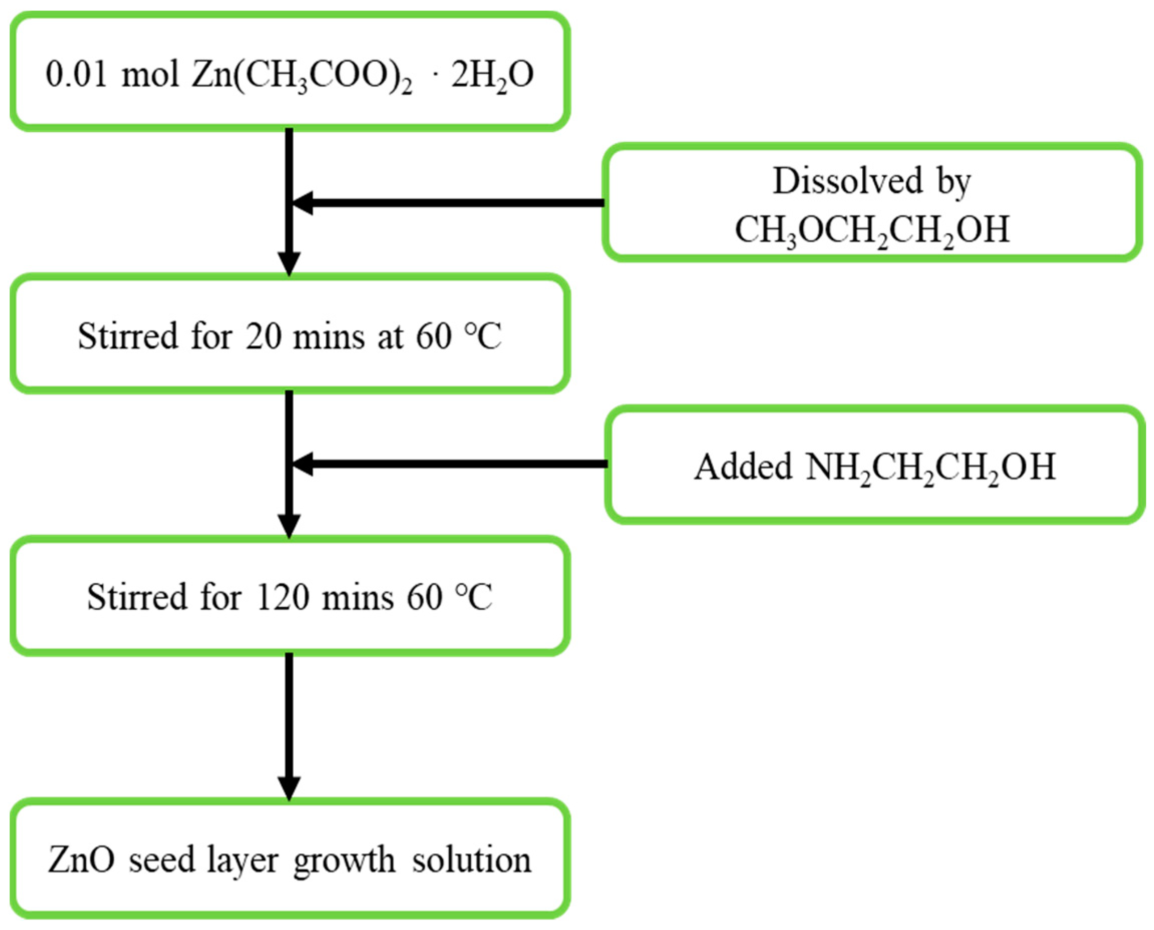 Engproc 38 00079 g001 Engproc 38 00079 g001