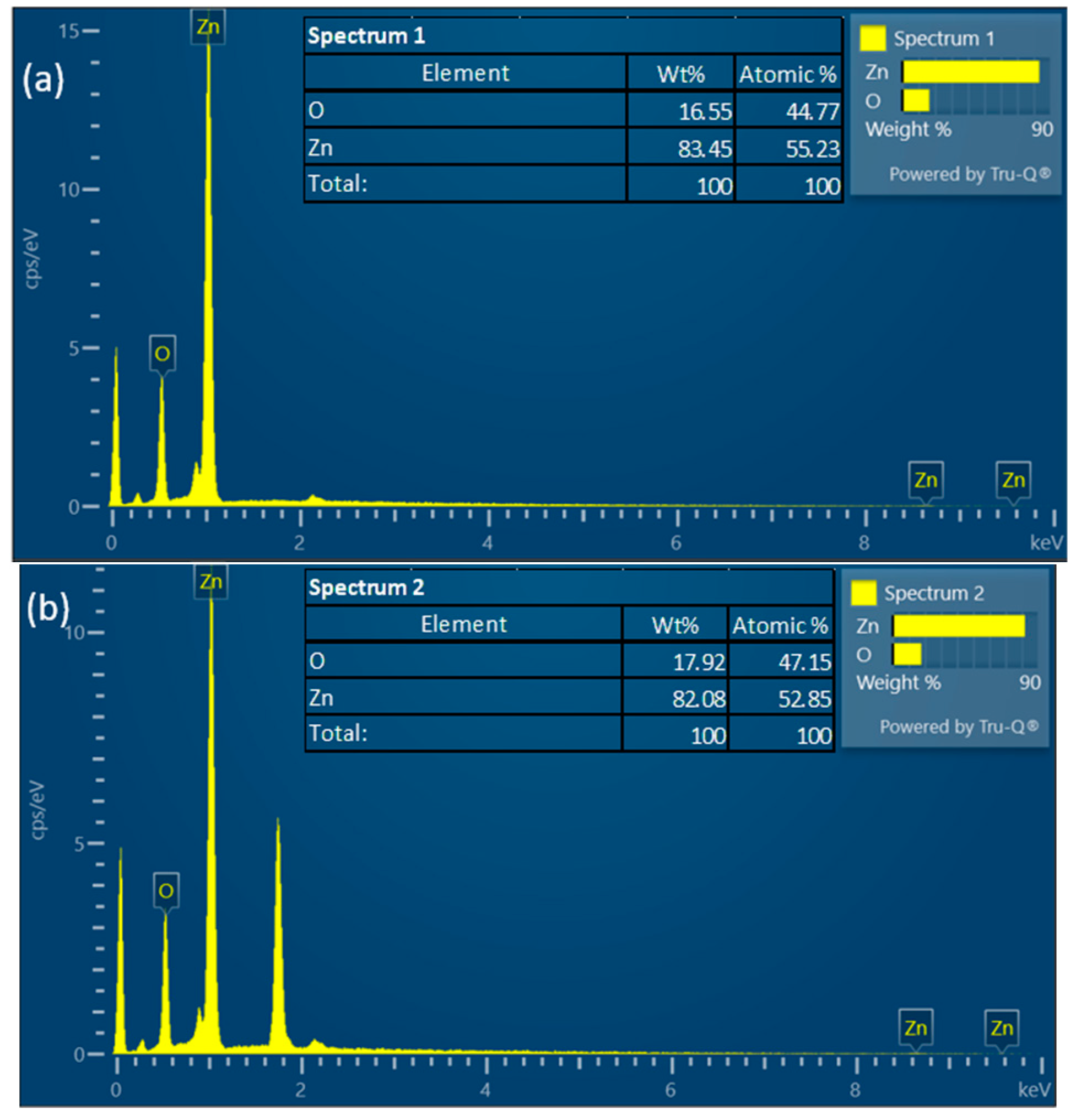 Engproc 38 00079 g003 Engproc 38 00079 g003