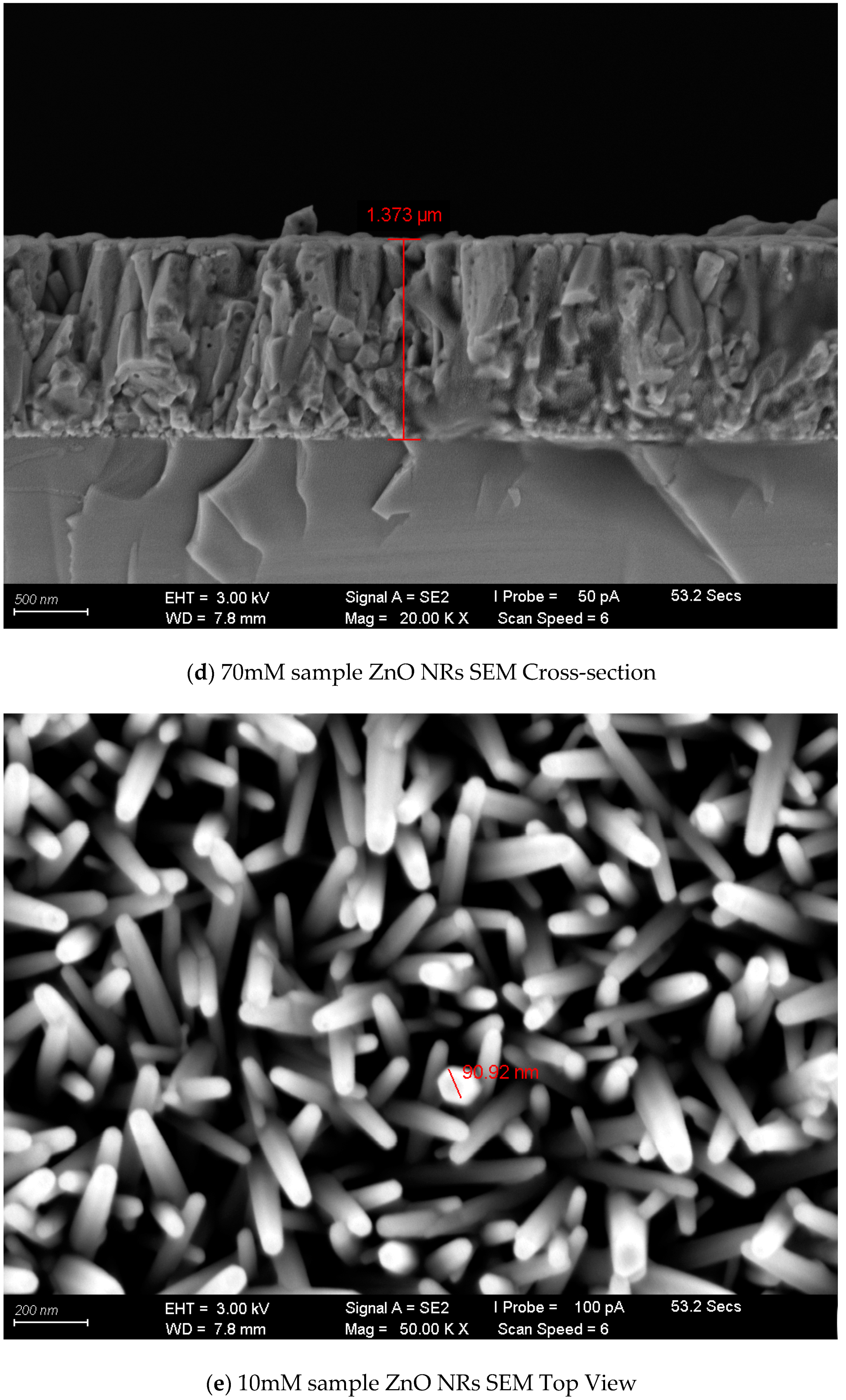 Engproc 38 00079 g004c Engproc 38 00079 g004c