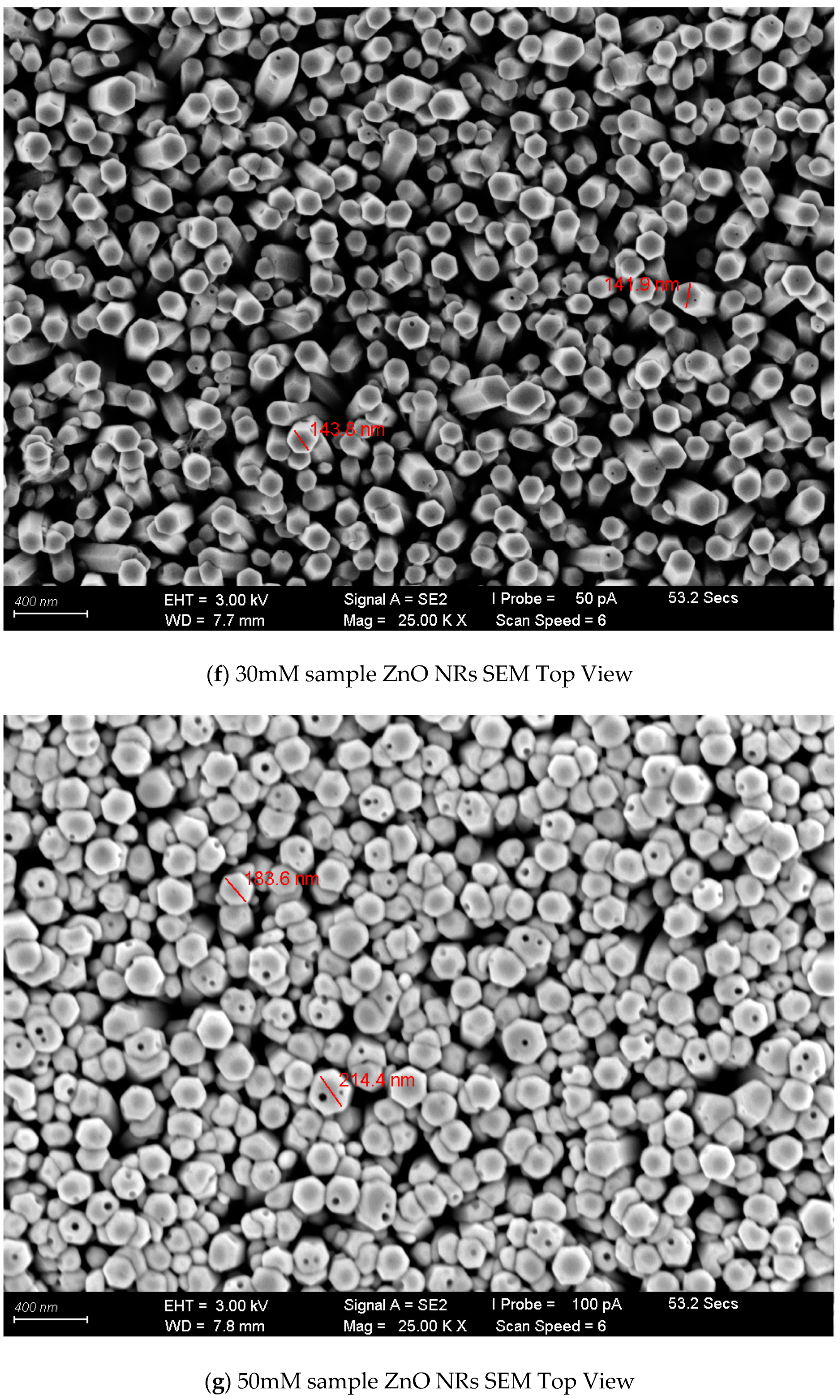 Engproc 38 00079 g004d Engproc 38 00079 g004d