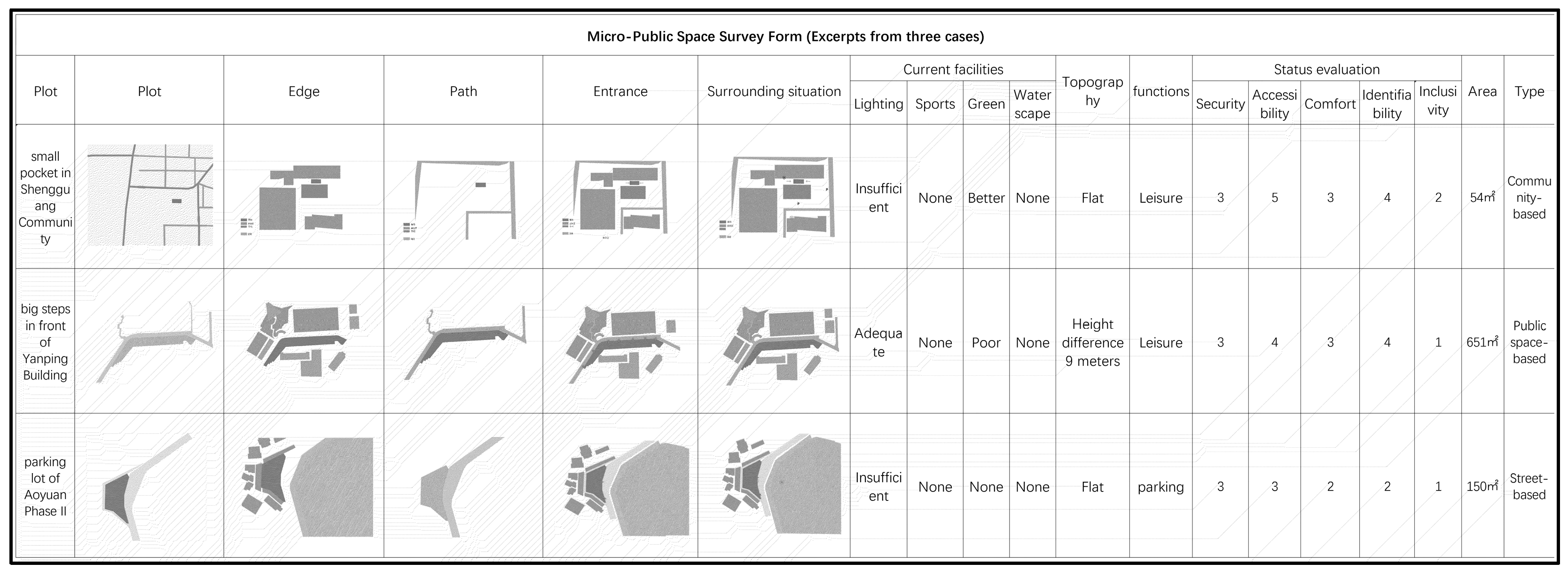 Engproc 38 00084 g001