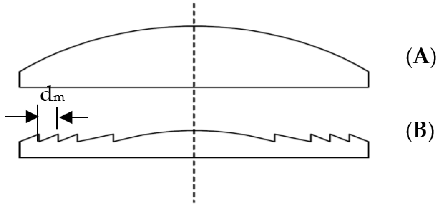 Engproc 38 00090 g001 550