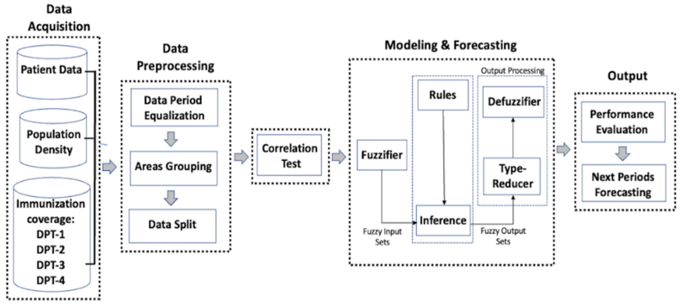 Engproc 39 00003 g001 Engproc 39 00003 g001