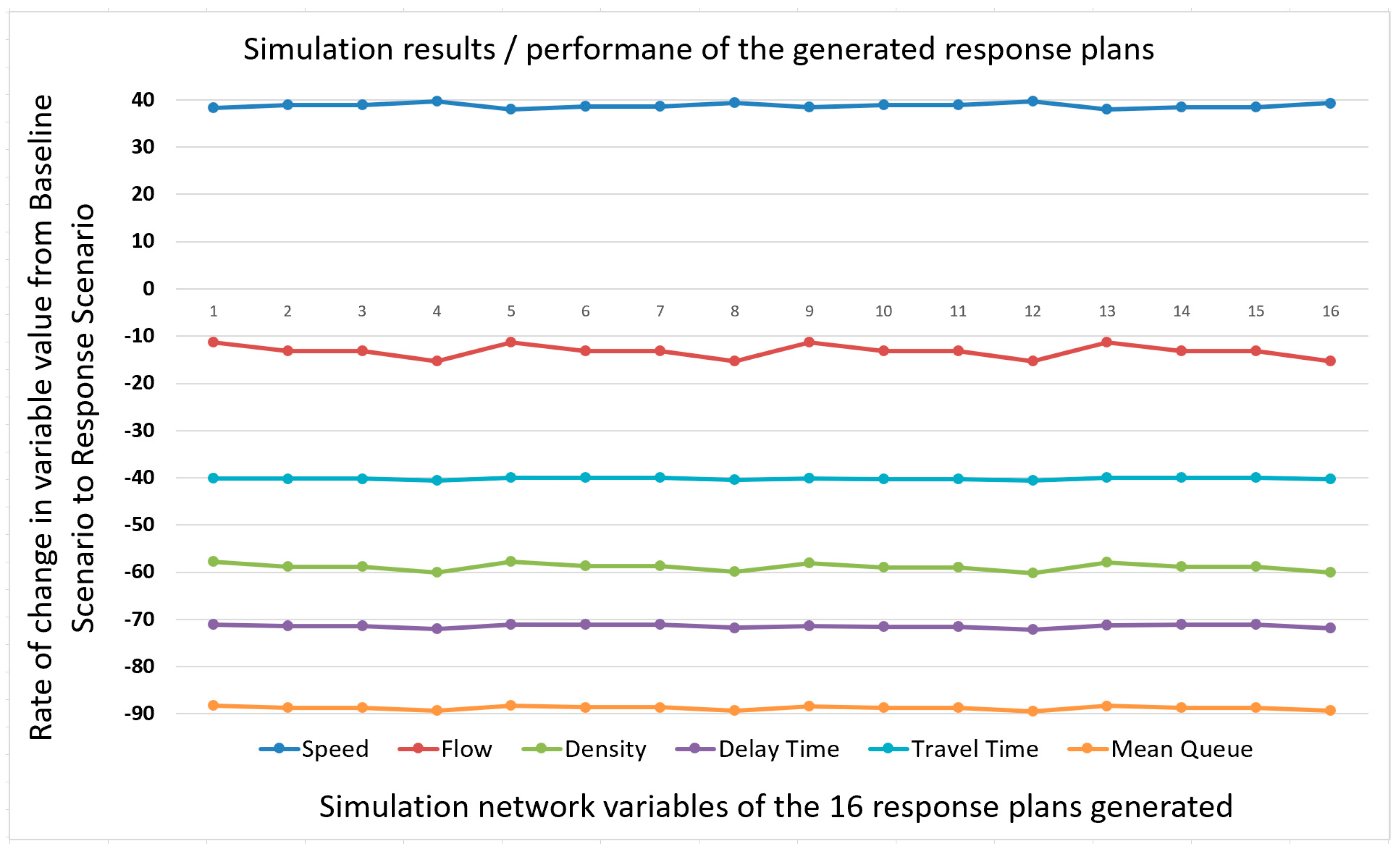 Engproc 39 00013 g004