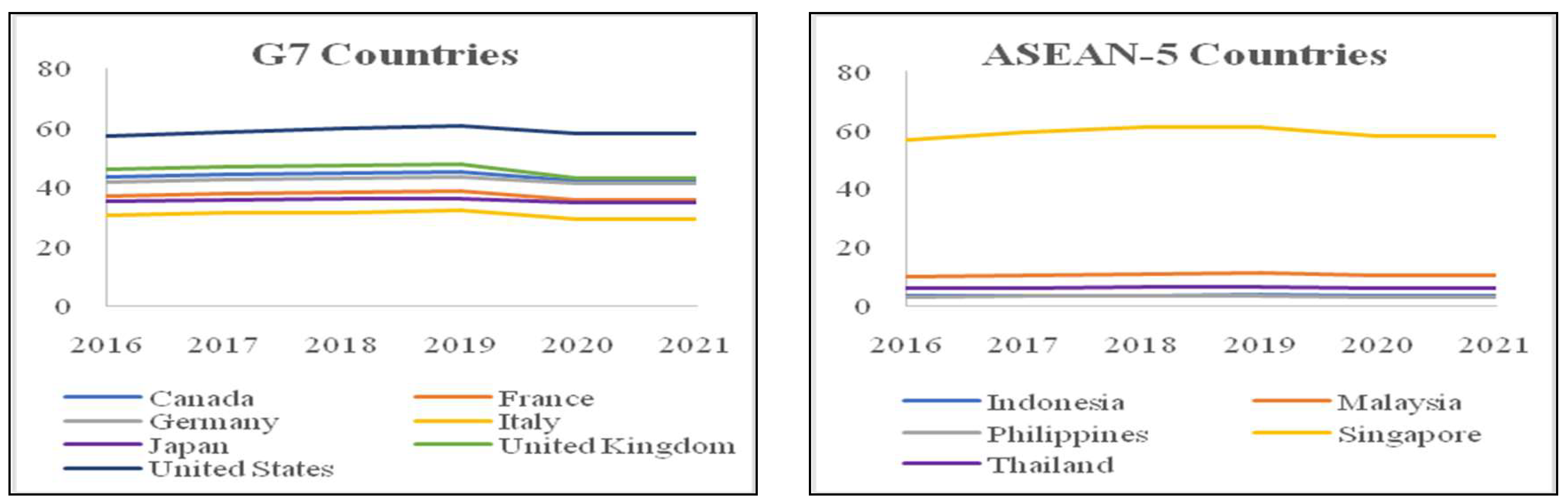 Engproc 39 00019 g002 550
