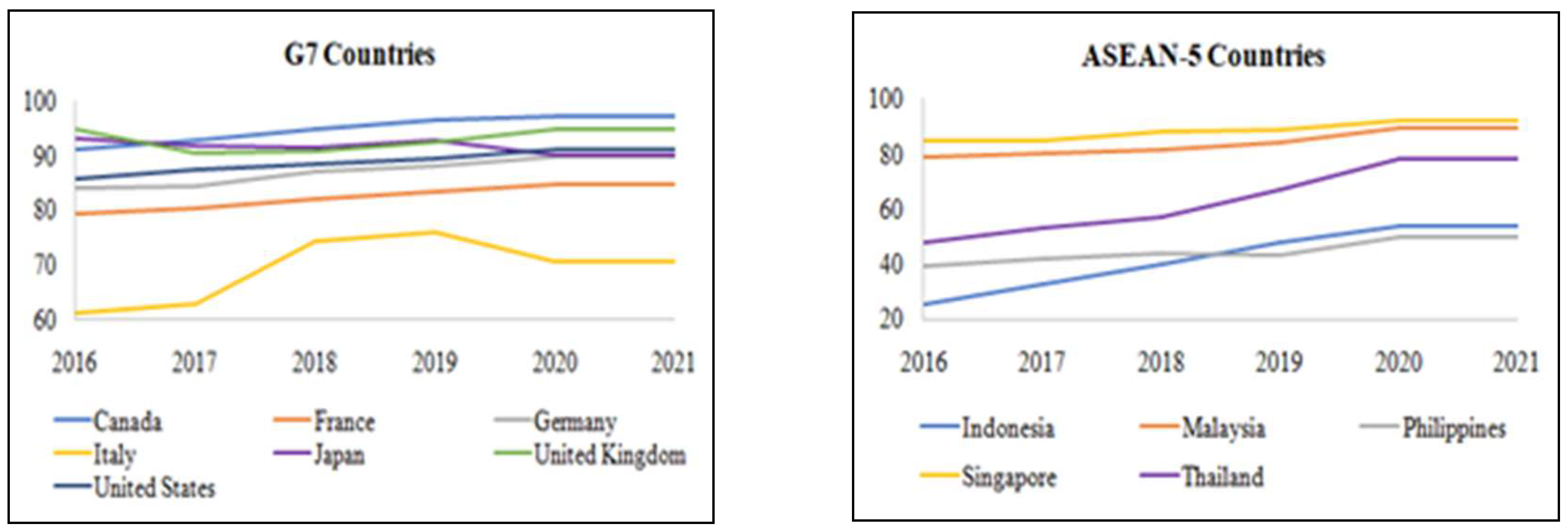 Engproc 39 00019 g003 550