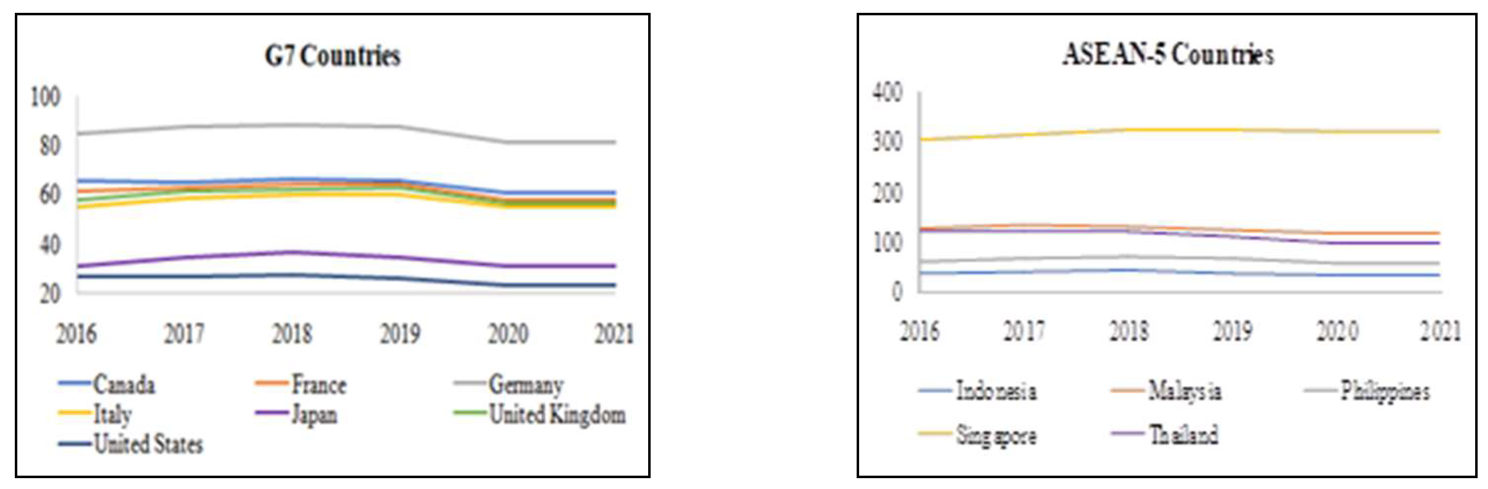 Engproc 39 00019 g004 550