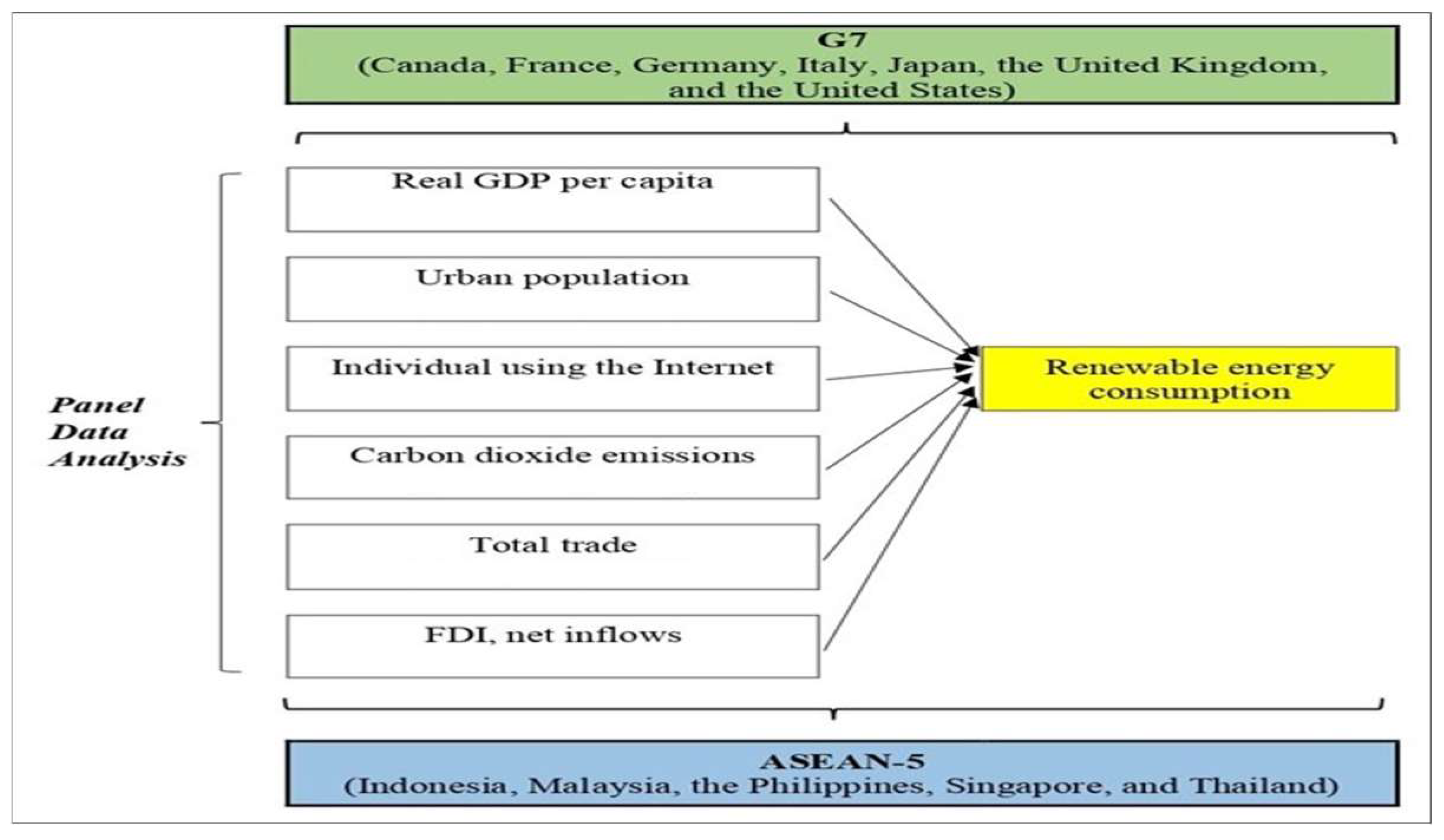 Engproc 39 00019 g005 550