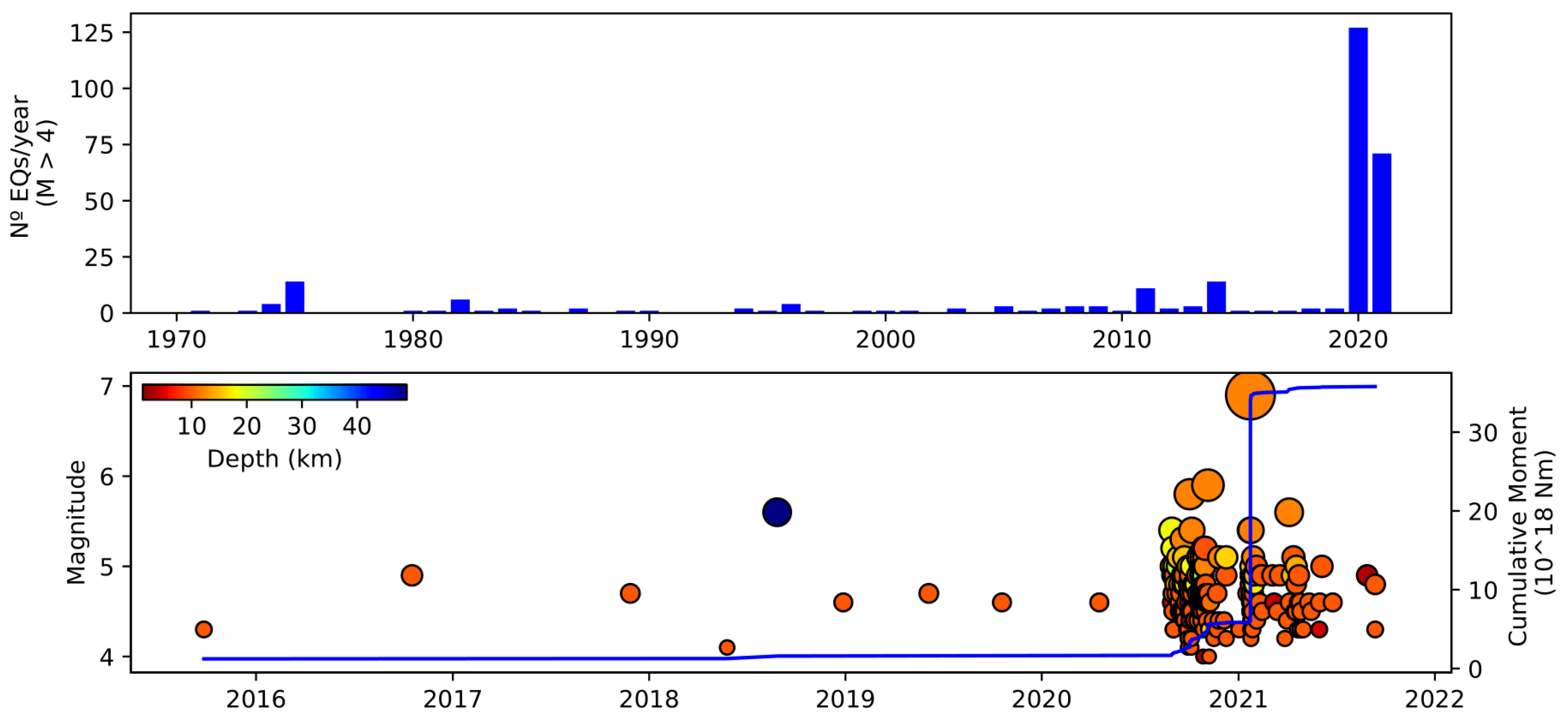 Engproc 39 00025 g003