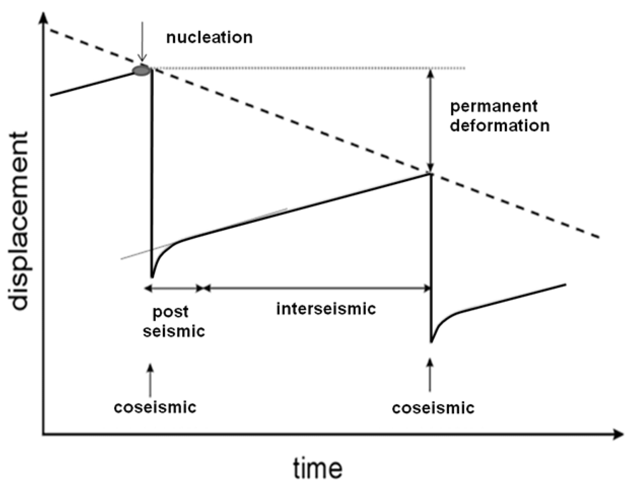 Engproc 39 00025 g006