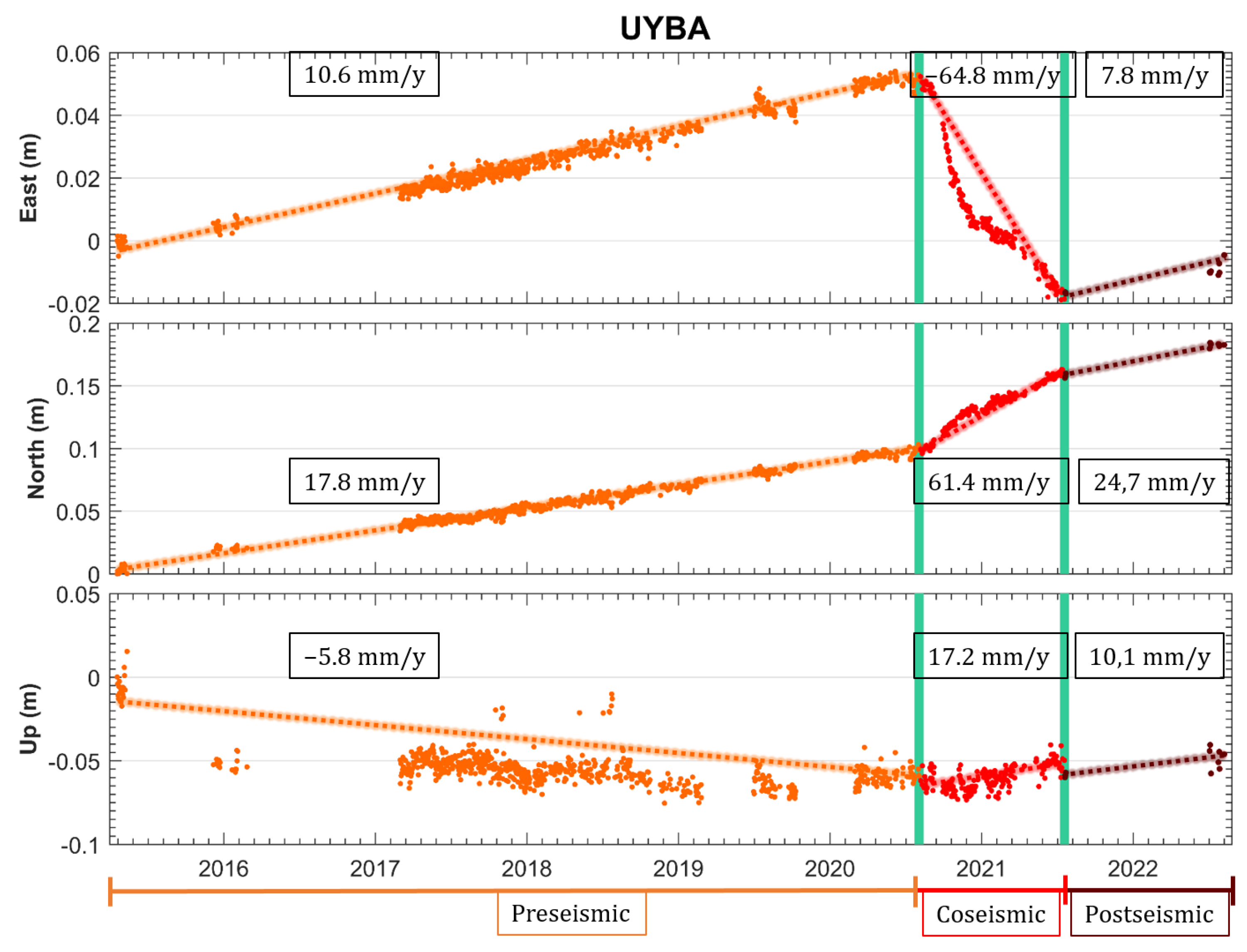 Engproc 39 00025 g009