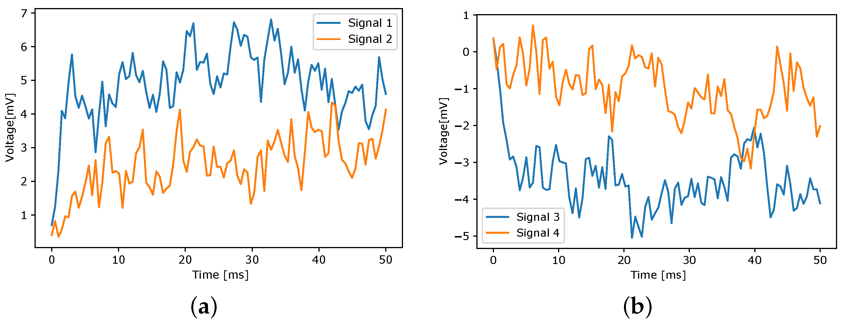 Engproc 39 00028 g003