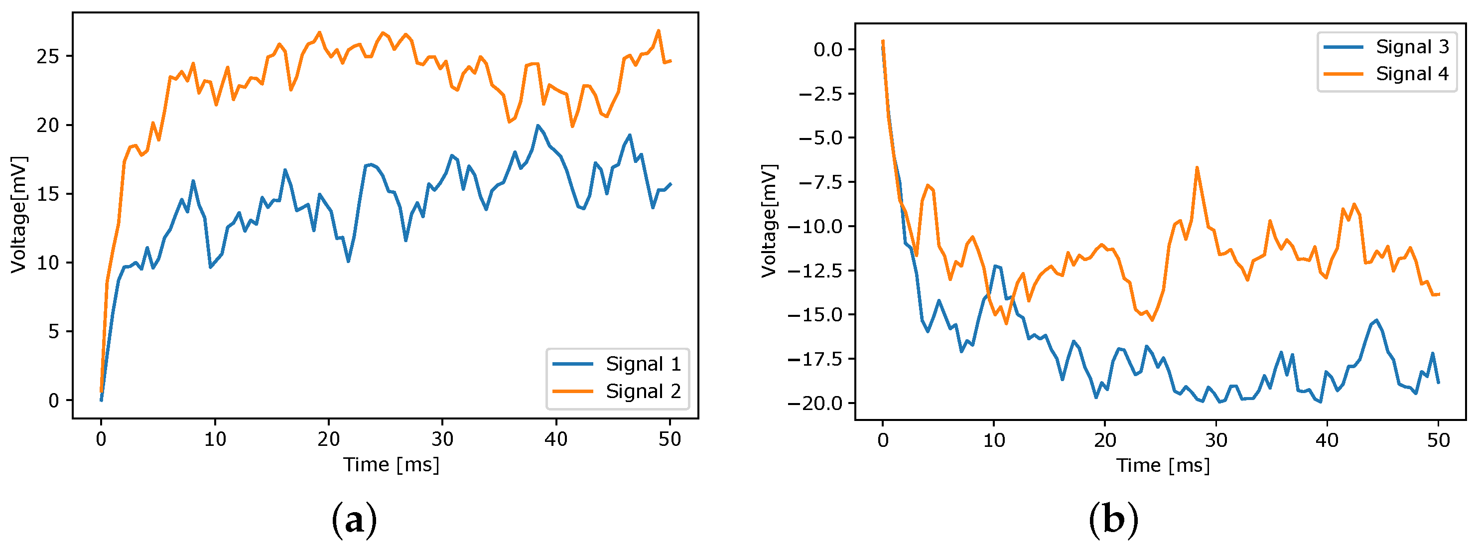 Engproc 39 00028 g004