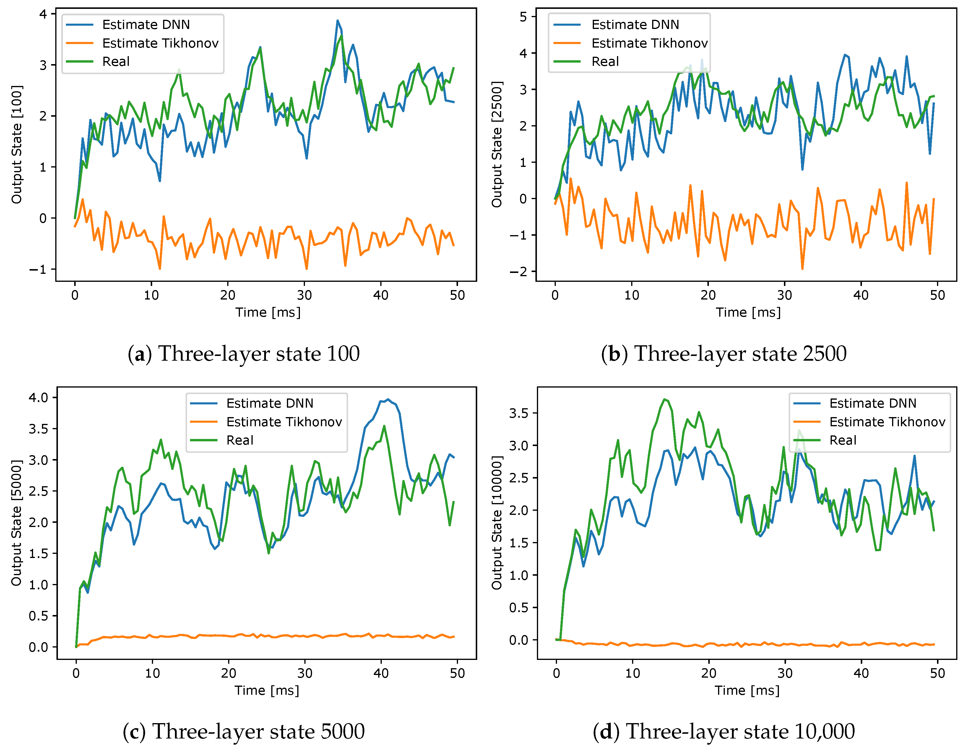 Engproc 39 00028 g008