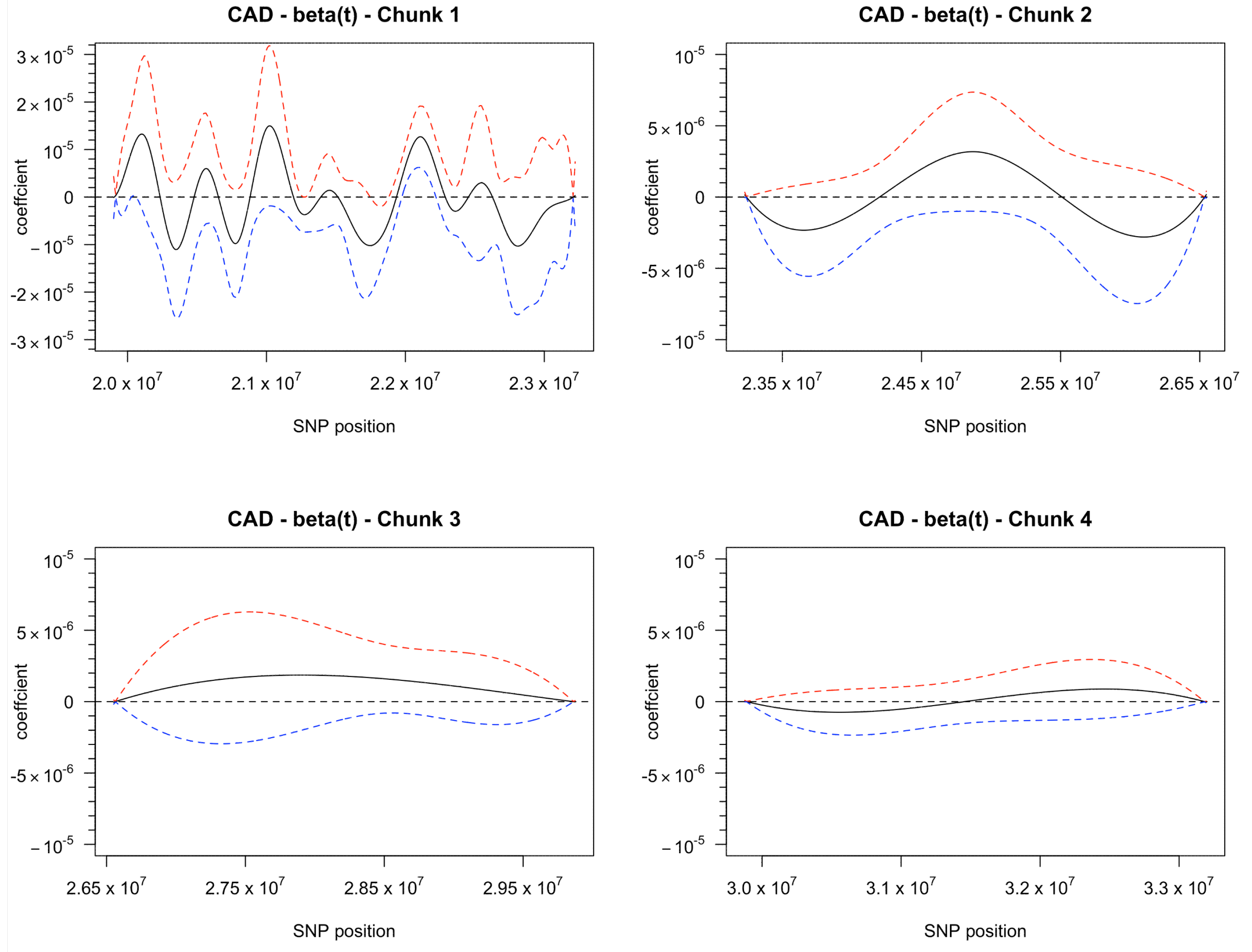 Engproc 39 00029 g002