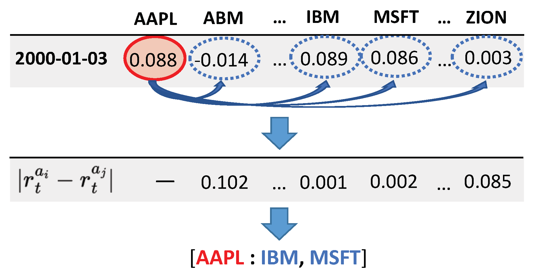 Engproc 39 00030 g001