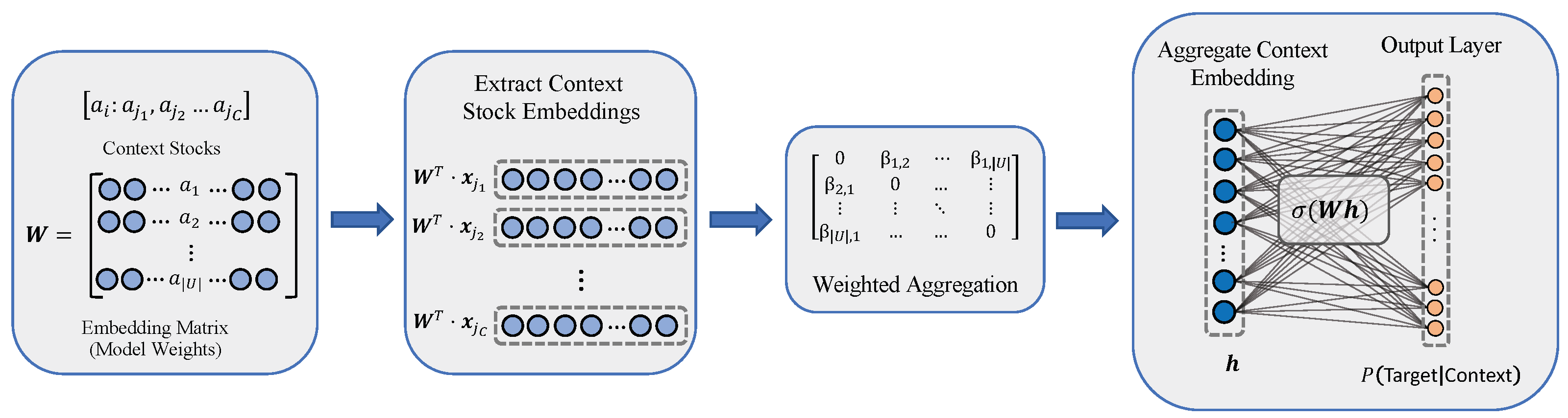 Engproc 39 00030 g002