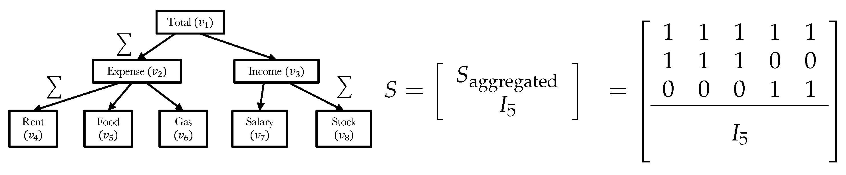 Engproc 39 00031 g001 Engproc 39 00031 g001