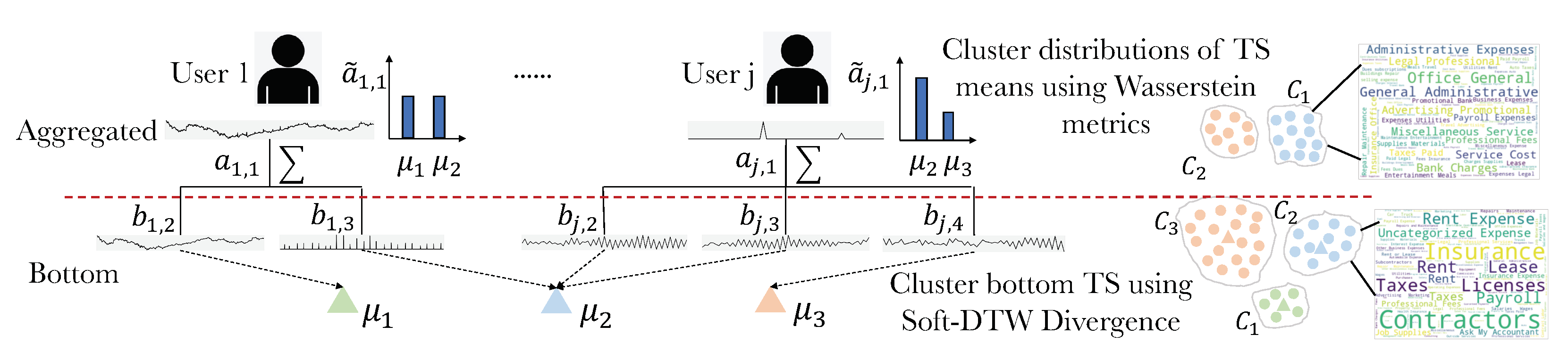 Engproc 39 00031 g002 Engproc 39 00031 g002