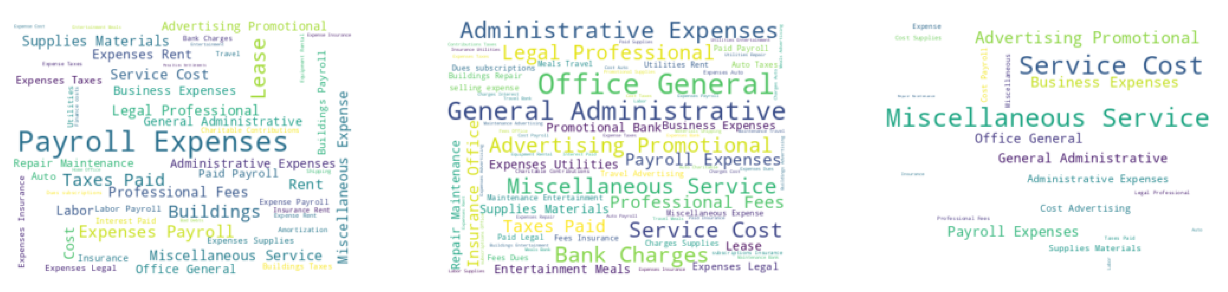 Engproc 39 00031 g003 Engproc 39 00031 g003