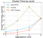 Engproc 39 00031 i001 Engproc 39 00031 i001