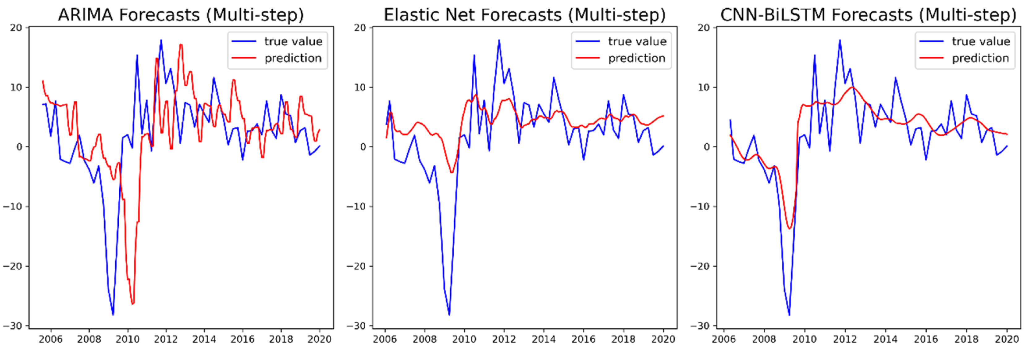 Engproc 39 00033 g004