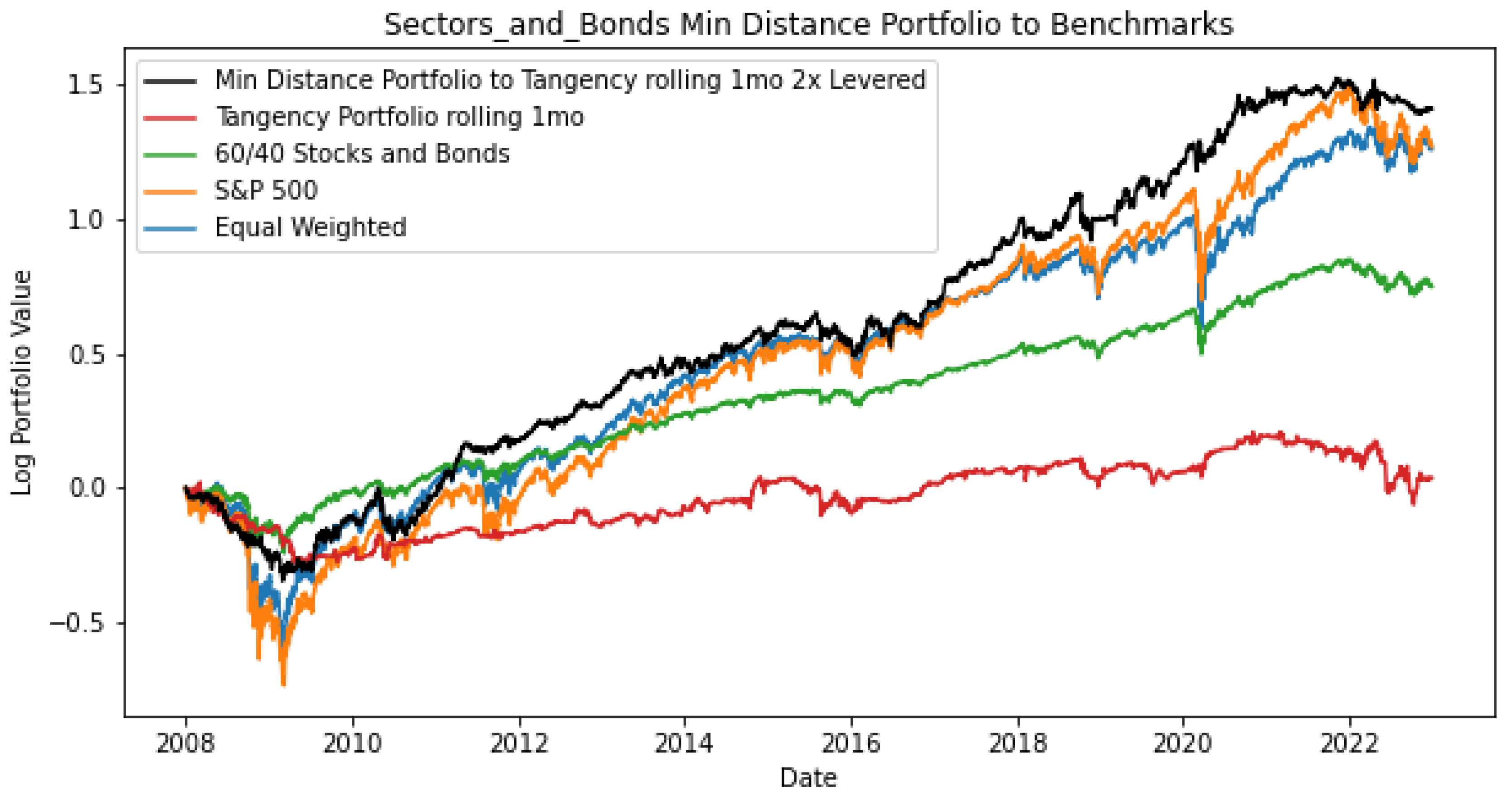 Engproc 39 00034 g003