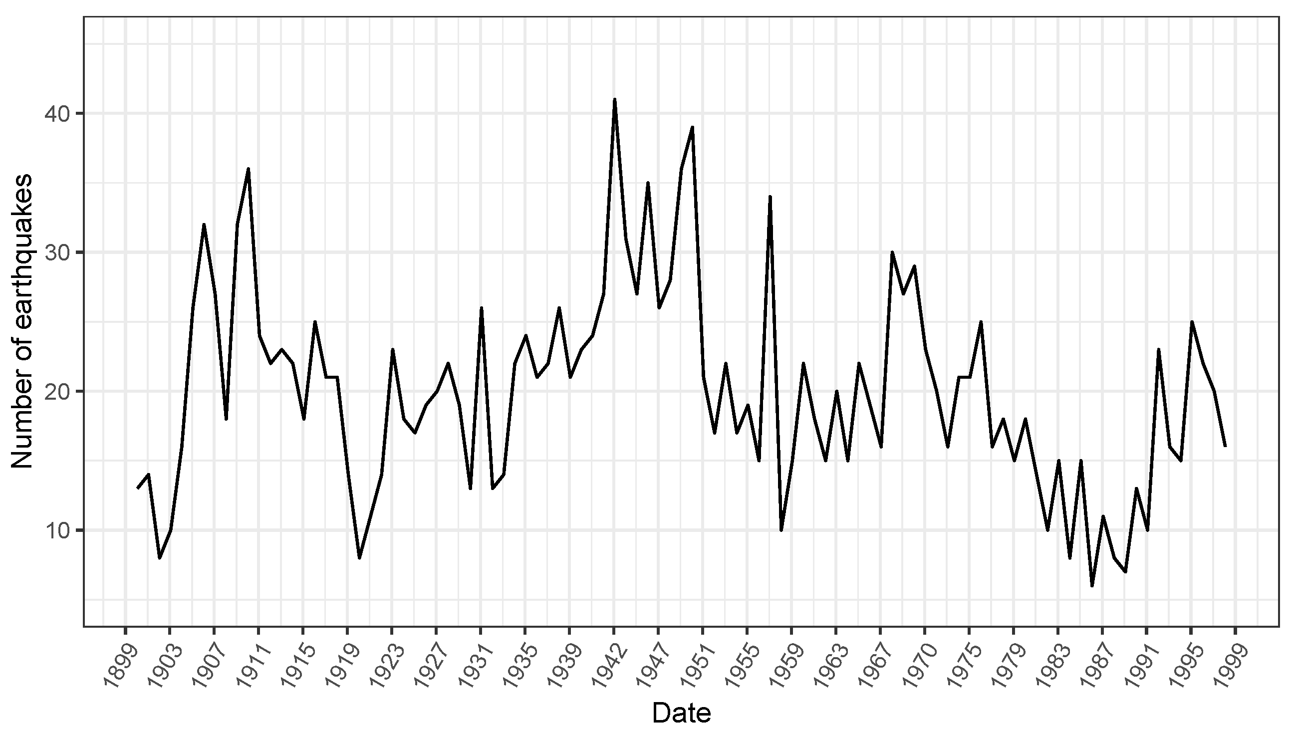 Engproc 39 00036 g001