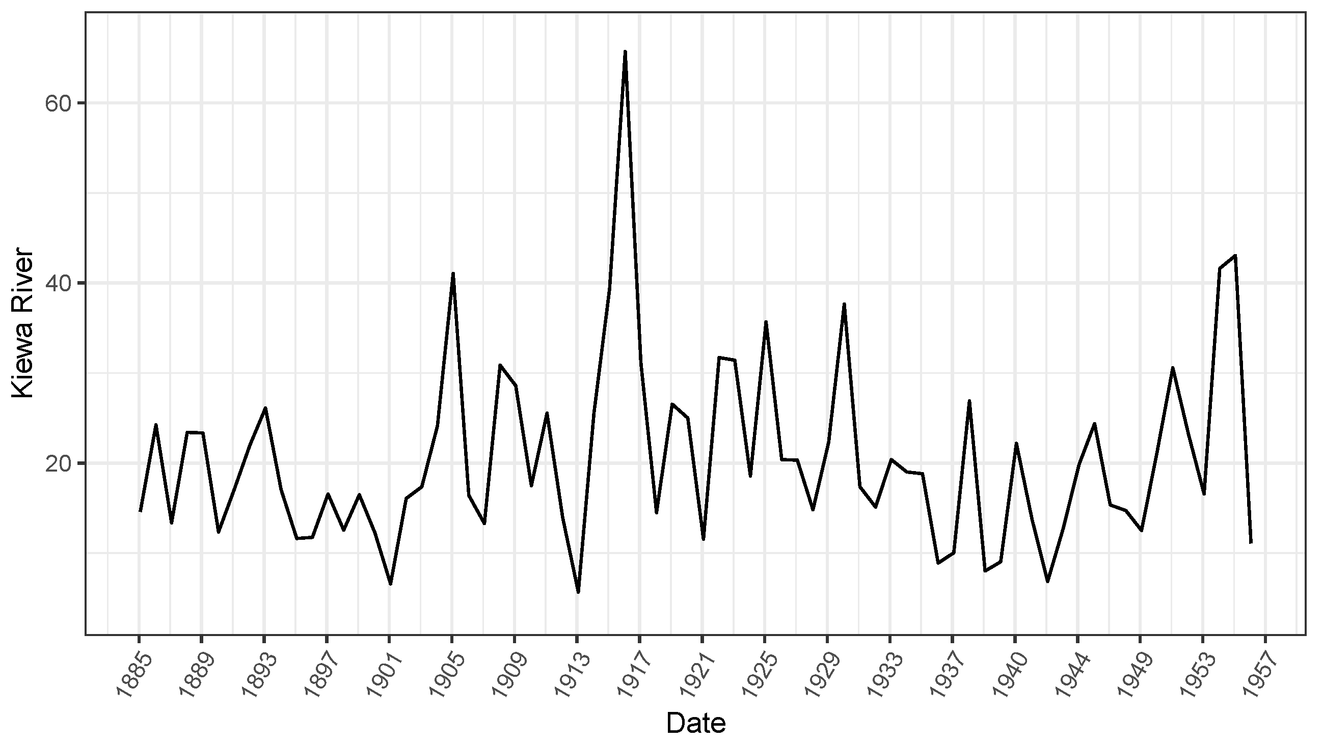 Engproc 39 00036 g002