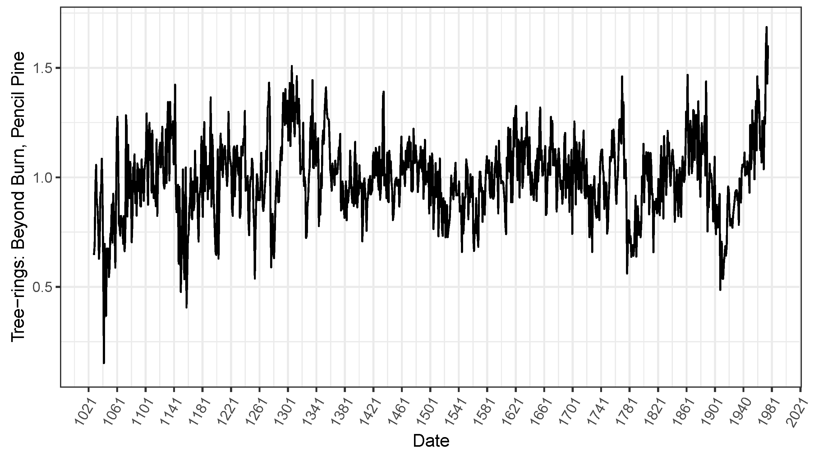 Engproc 39 00036 g003