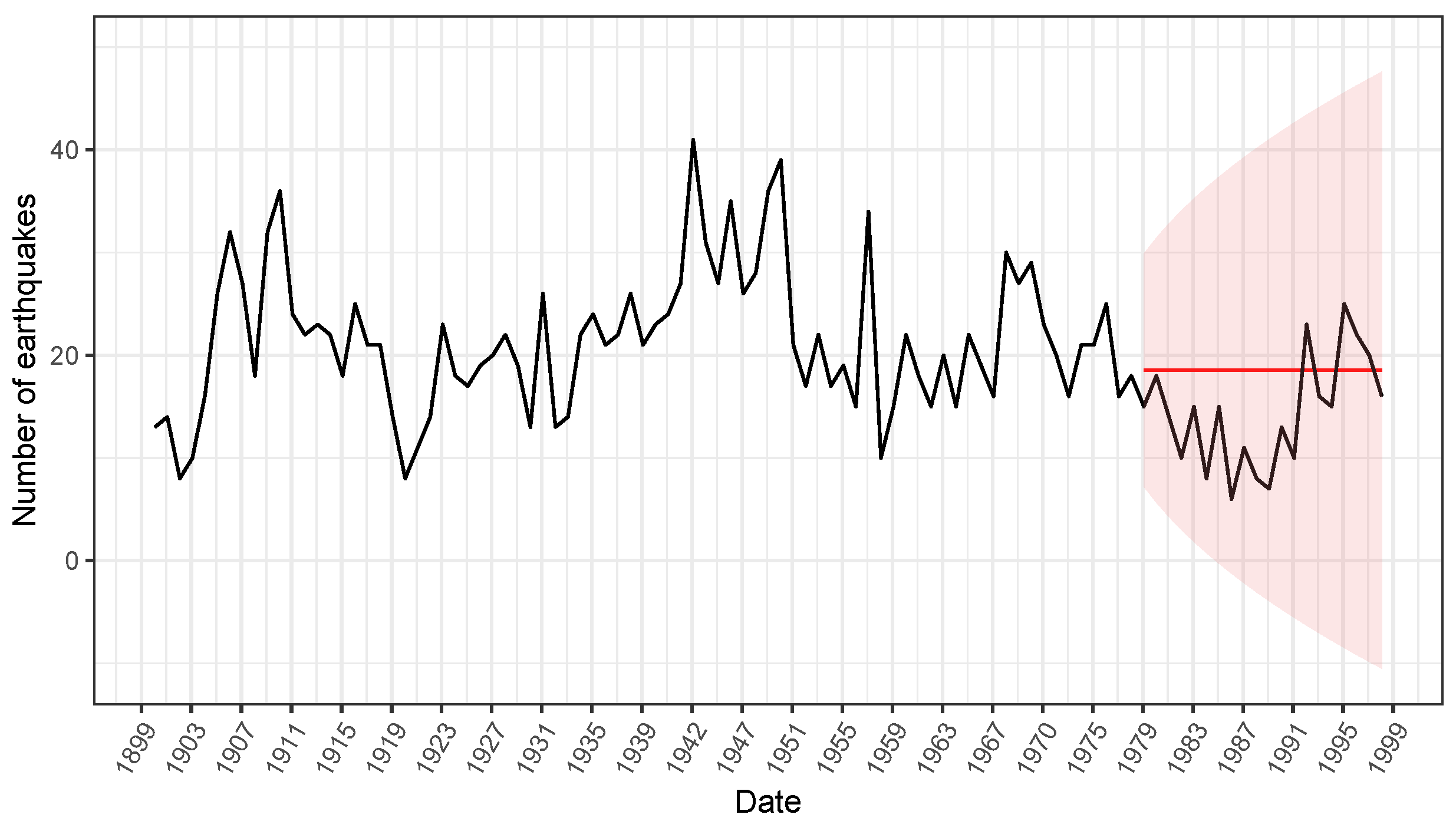 Engproc 39 00036 g004