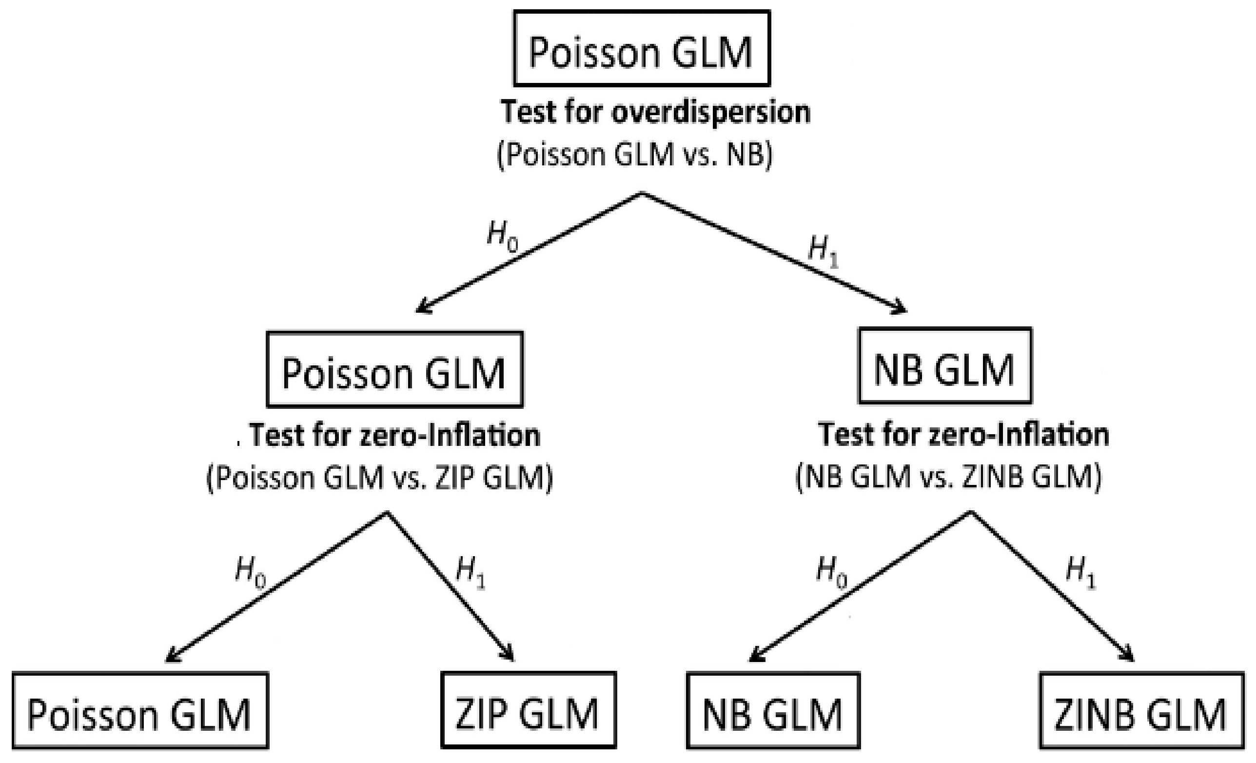 Engproc 39 00038 g001