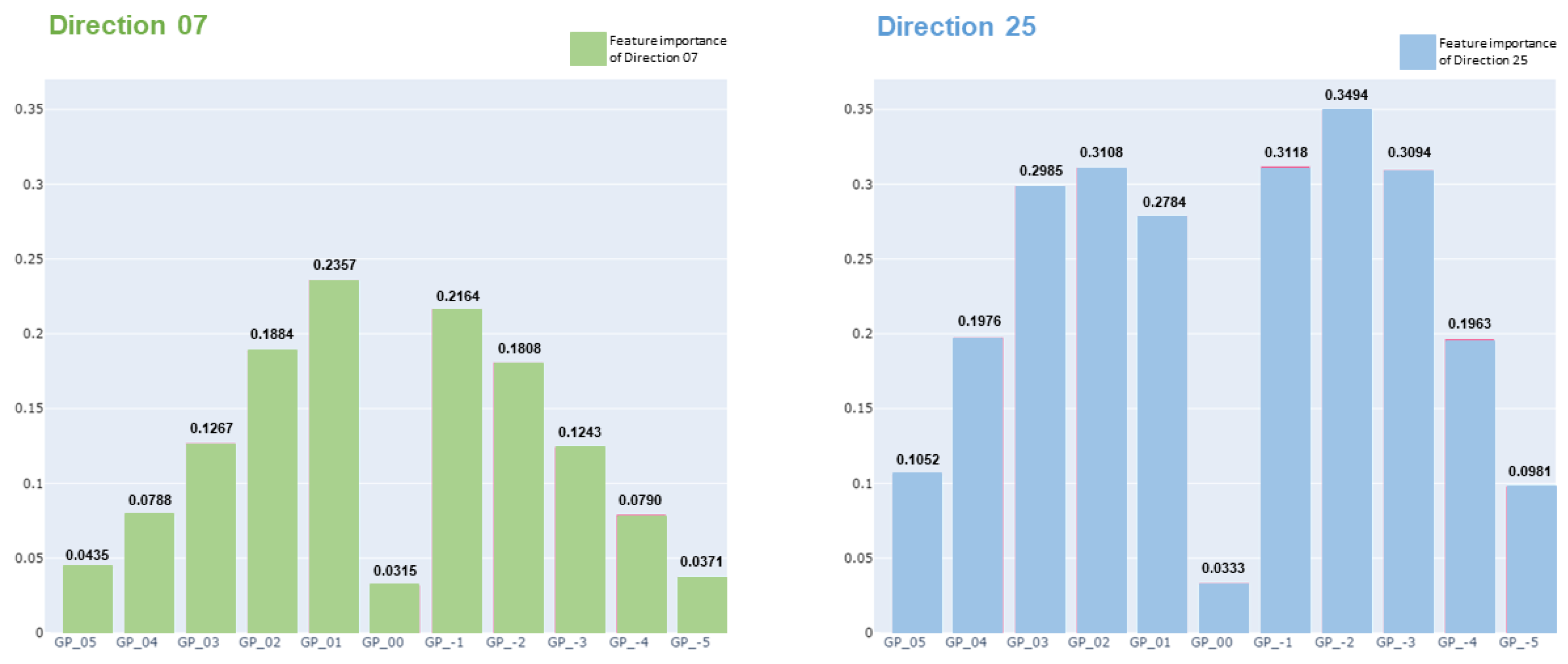 Engproc 39 00041 g004 Engproc 39 00041 g004